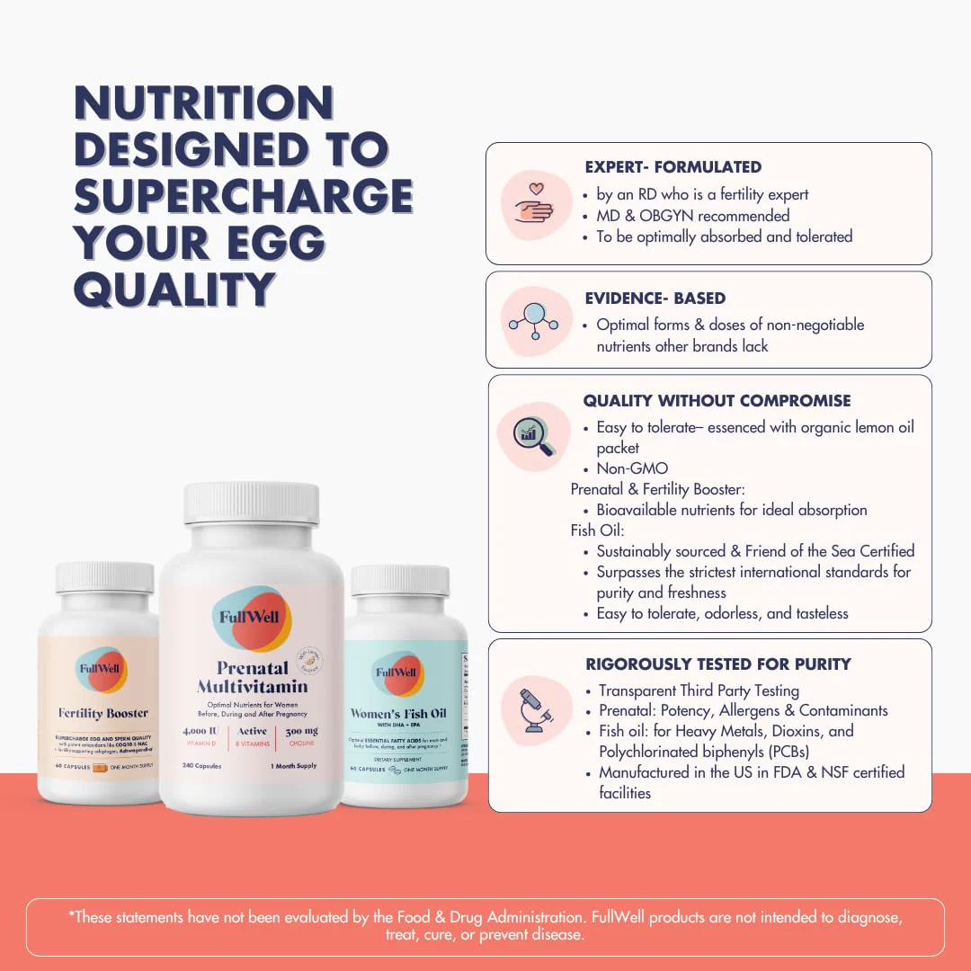 FullWell Fertility Trio – Prenatal Vitamin Lemon + DHA & Fertility Booster | 26+ Nutrients, 30 Servings - Image 5