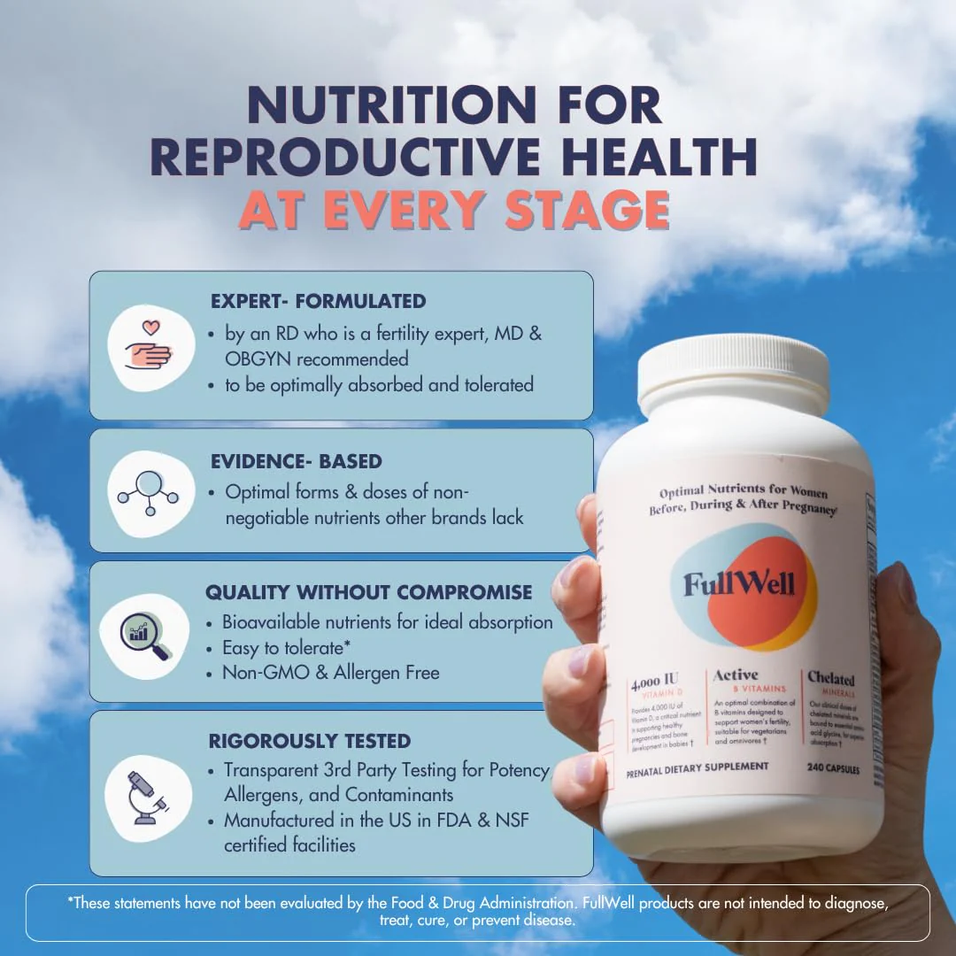 FullWell Prenatal Vitamins | Choline, Folate & Vitamin D for fetal growth | 26+ nutrients - Image 3
