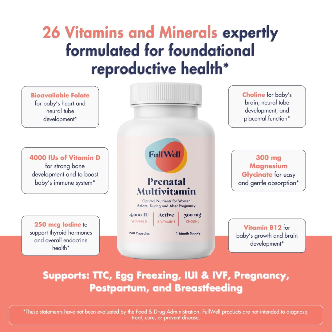 FullWell Prenatal Vitamins | Choline, Folate & Vitamin D for fetal growth | 26+ nutrients - Image 4