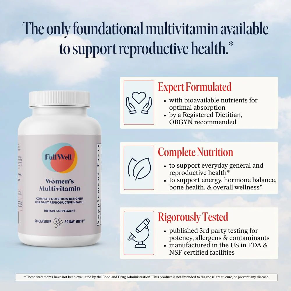 FullWell Women’s Multivitamin for Hormone & Reproductive Health | CoQ10, Magnesium & PQQ, 30 Servings - Image 10