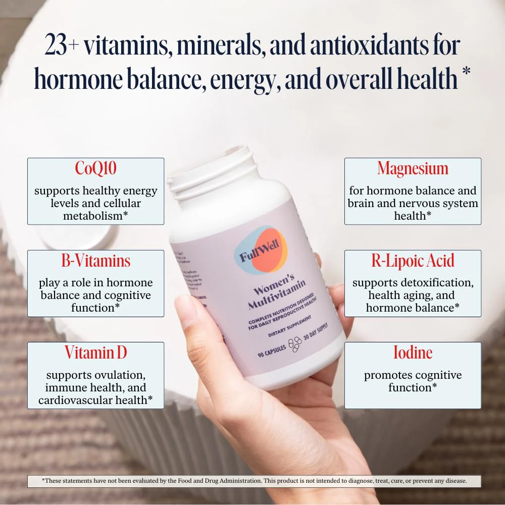 FullWell Women’s Multivitamin for Hormone & Reproductive Health | CoQ10, Magnesium & PQQ, 30 Servings - Image 11