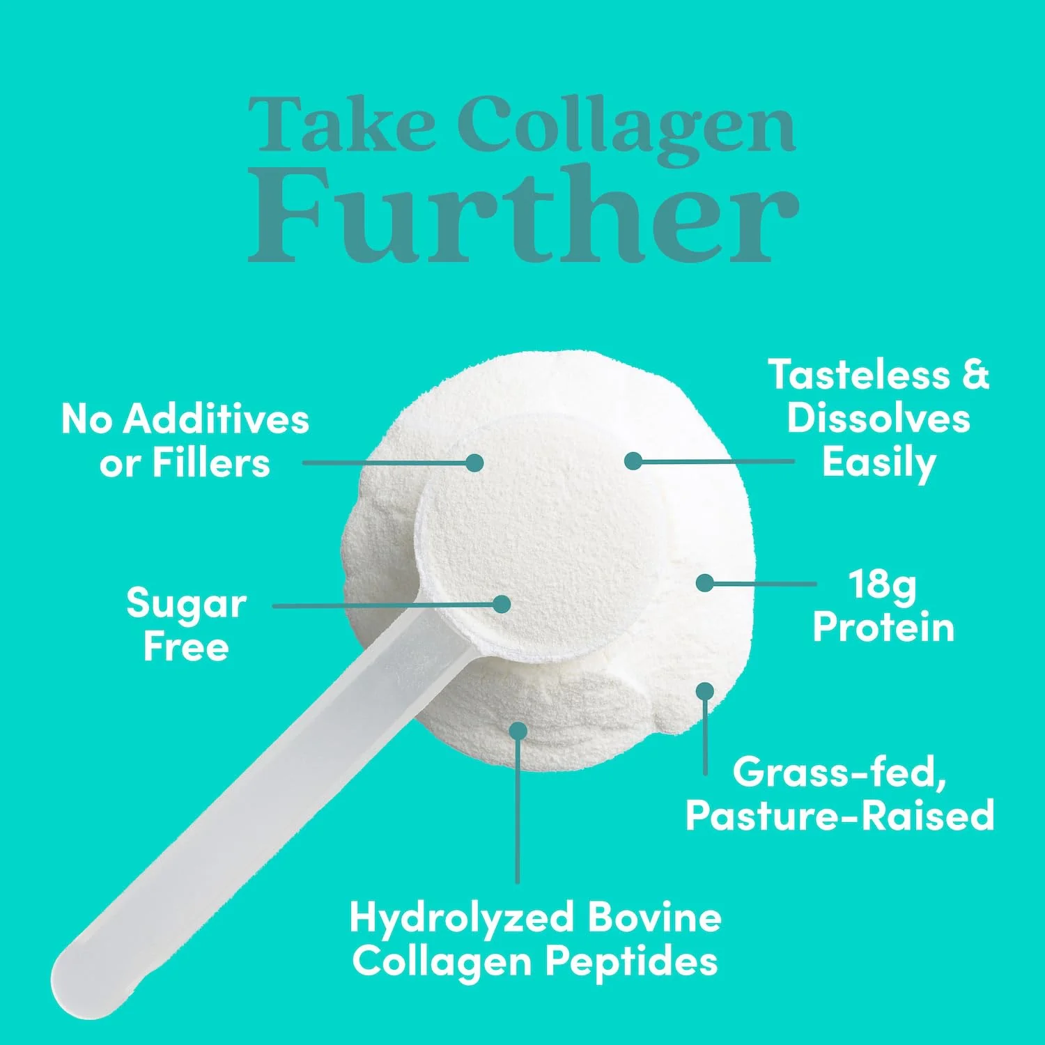 Further Food Unflavored Collagen Peptides Powder – 100% Grass-Fed, Hydrolyzed Type 1 & 3, 20g per Serving, 1.5 lb - Image 10