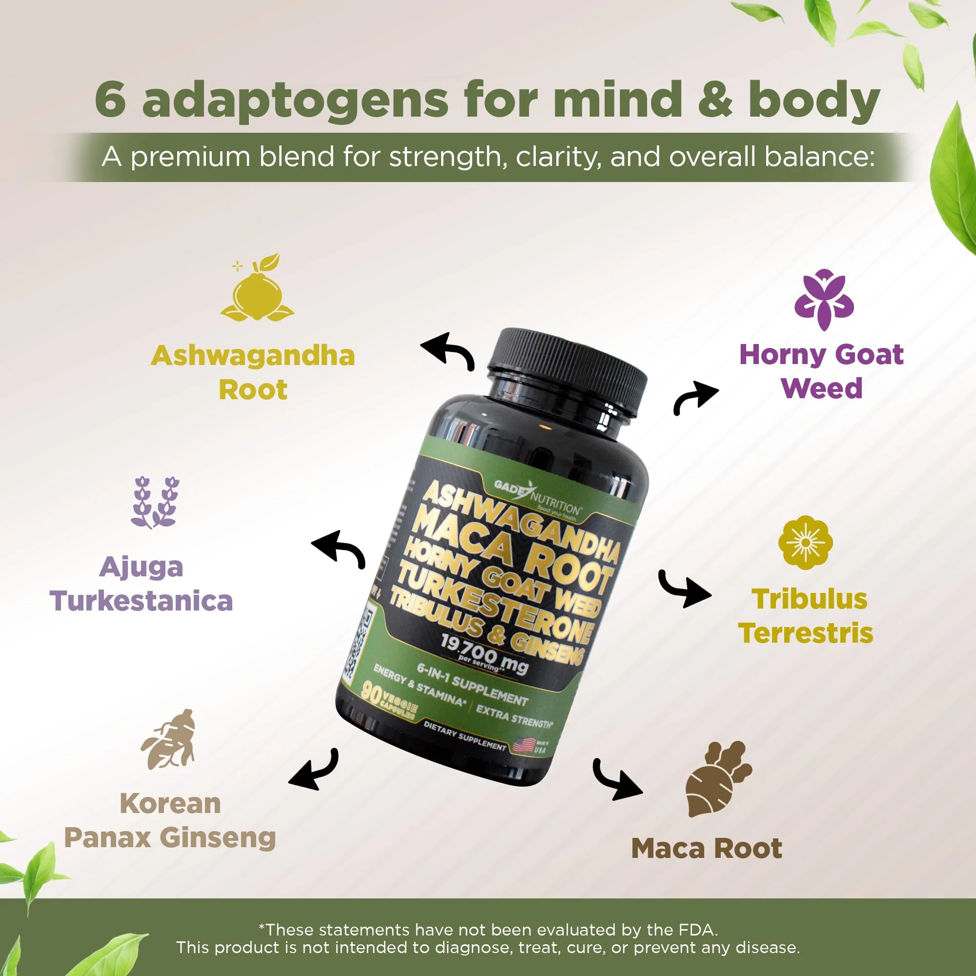 Gade Nutrition Ashwagandha 6-in-1 with Maca Root, Tribulus Terrestris, Horny Goat Weed, Turkesterone | Made in USA | Pack of 3 - Image 12