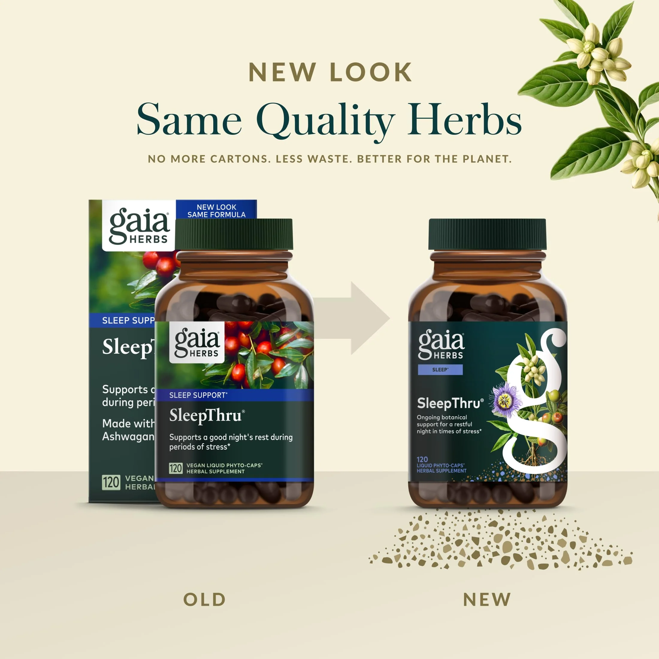 Gaia Herbs SleepThru – Sleep Support with Ashwagandha, Magnolia Bark, Passionflower & Jujube Date | 120 Vegan Liquid Phyto-Caps (60 Servings) - Image 14