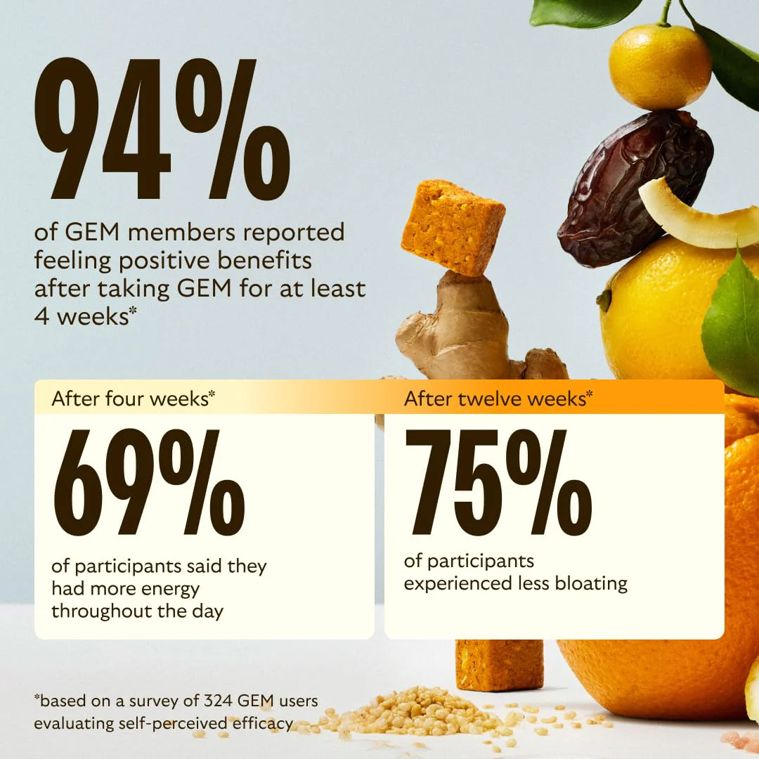 GEM Daily Multivitamin Bite for Women & Men – 28 Servings, Real-Food Nutrition - Image 16
