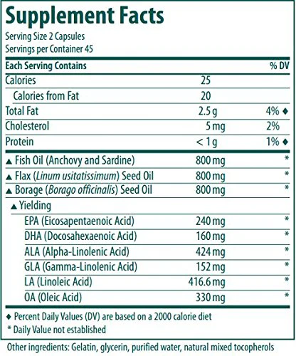 Genestra Brands Multi EFA Capsules | Unique Blend of Fish, Flax, and Borage Seed Oils | 90 Softgel Capsules - Image 5