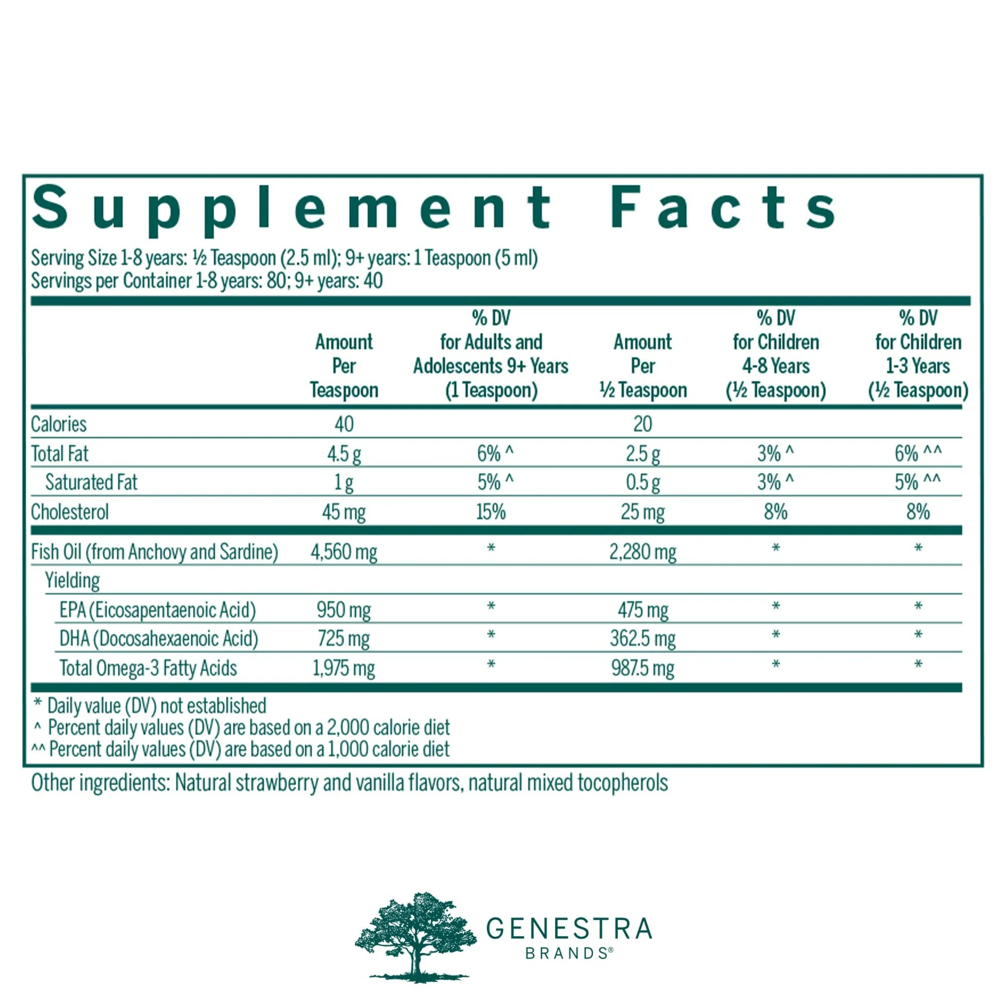 Genestra Super EFA Liquid – EFA Supplement for Heart, Brain, Eyes & Nerves | 6.8 fl oz | Natural Strawberry Flavor - Image 2