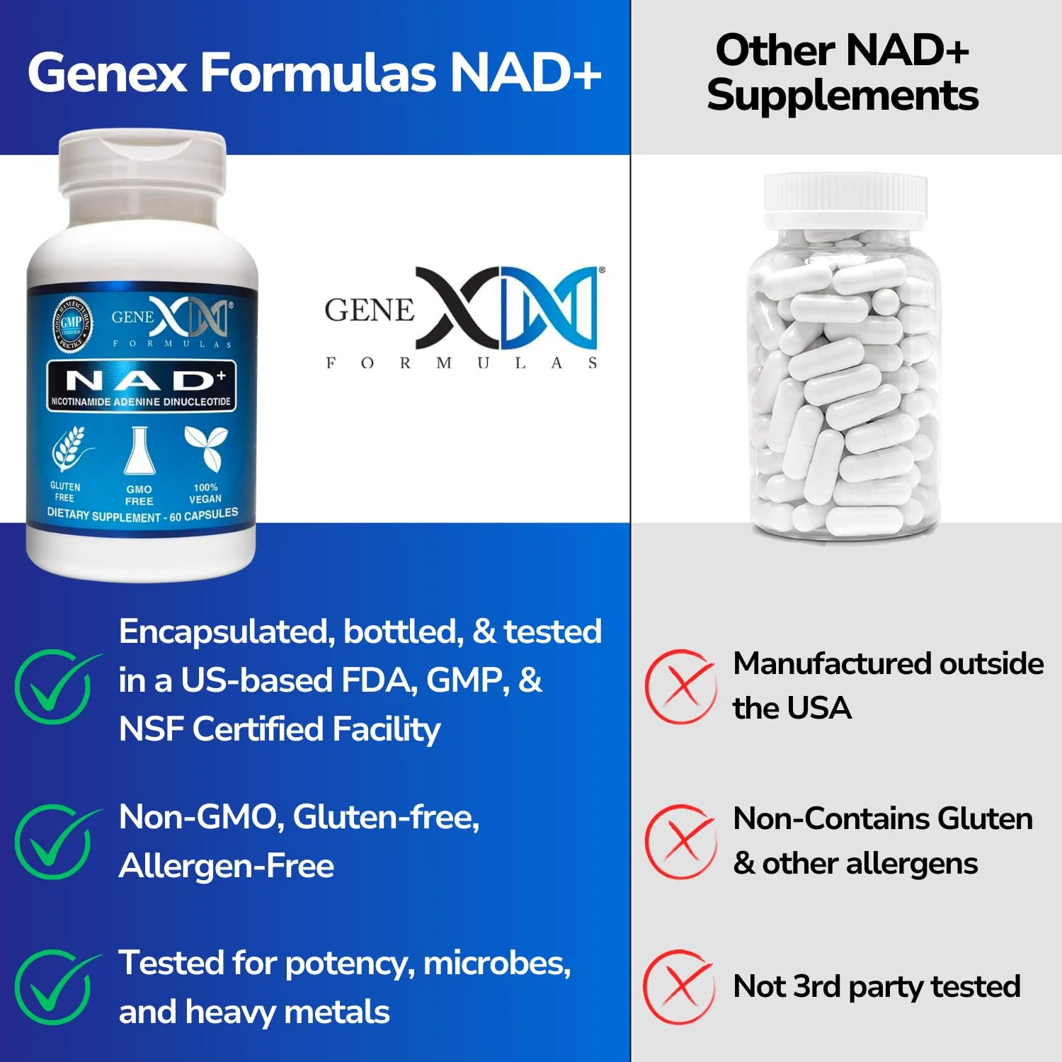 Genex Formulas NAD+ 250mg – 60 Capsules | Actual NAD+ (Not a Precursor) – Vegan, Gluten Free - Image 15