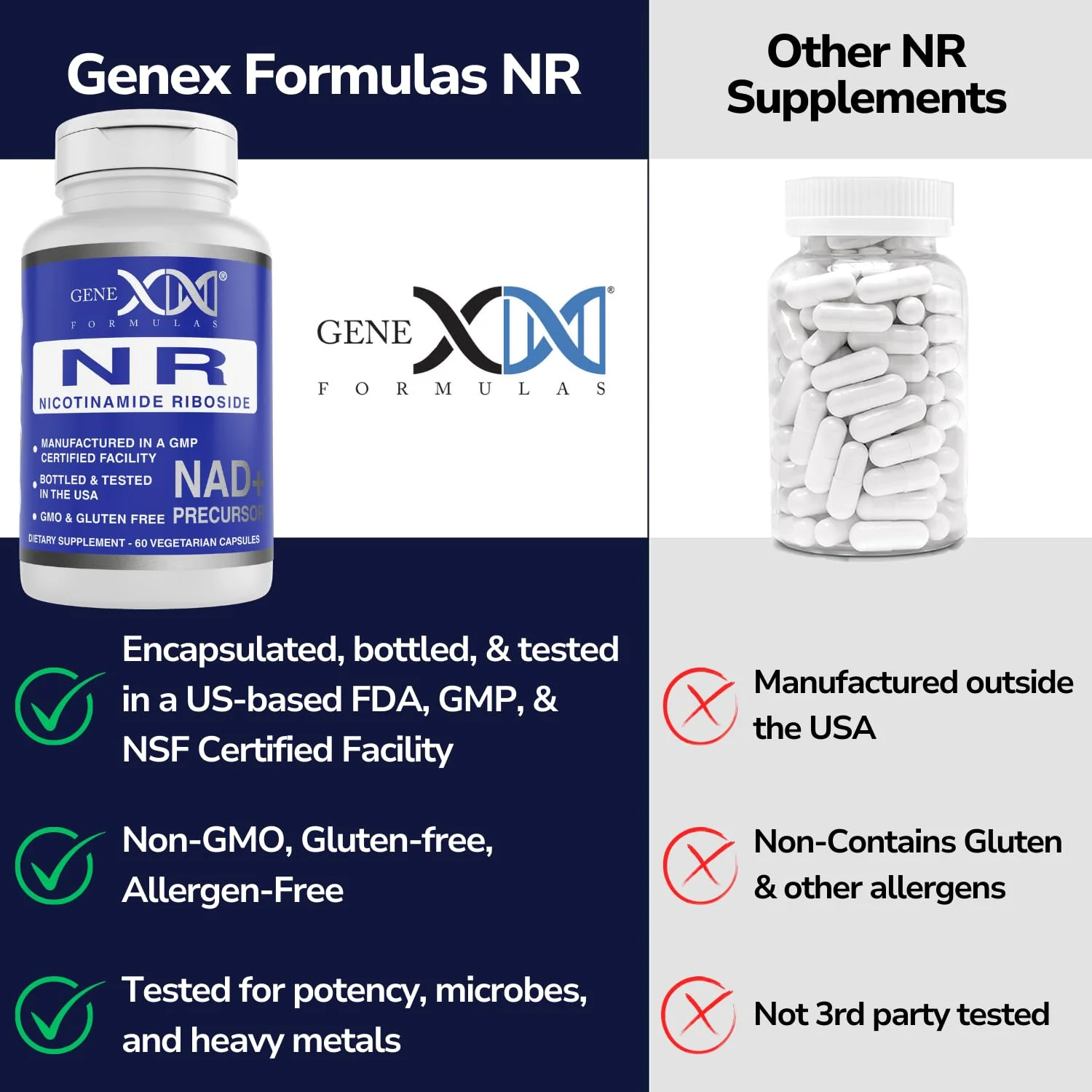 Genex Formulas NR Nicotinamide Riboside 300mg (3 Pack) NAD+ Precursor for Healthy Aging - GMP-Certified, Non-GMO, Gluten-Free, Vegetarian - Image 4