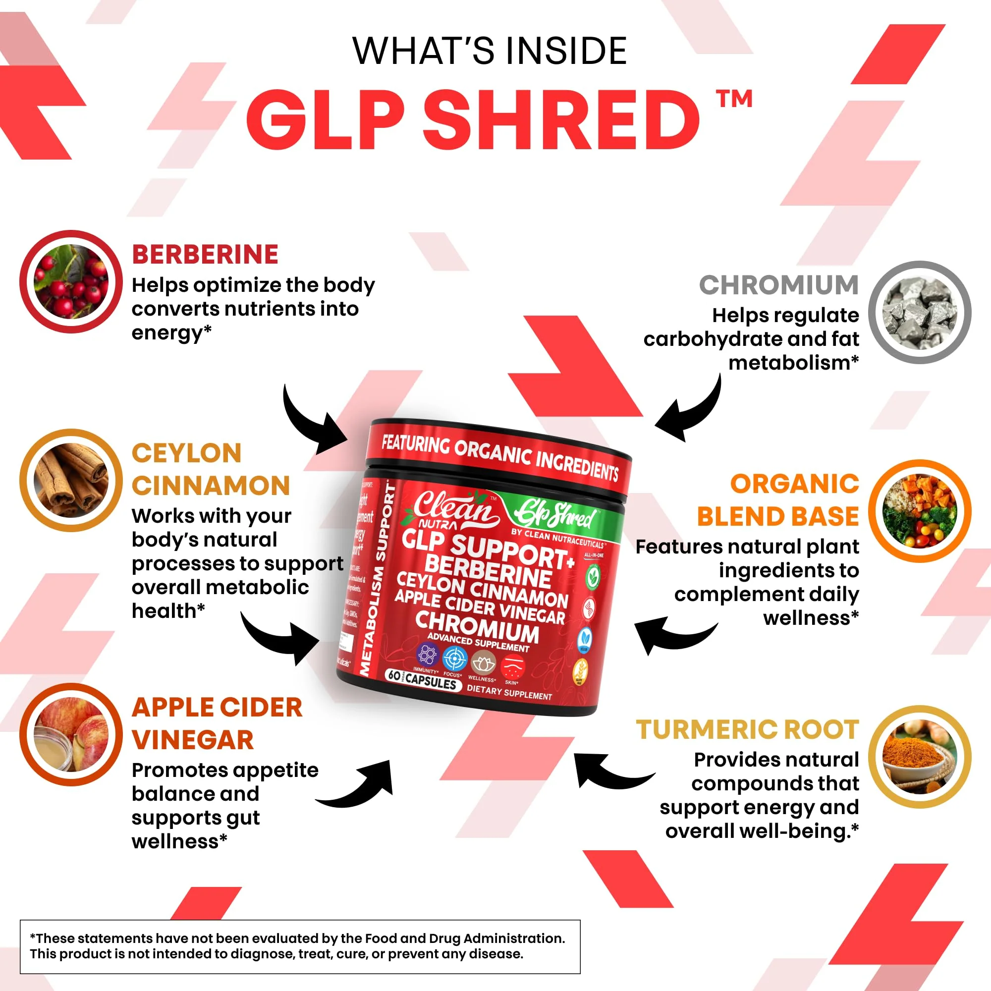 GLP Shred with Berberine, Cinnamon, ACV & Turmeric – 60 Vegan Capsules | Clean Nutra - Image 3