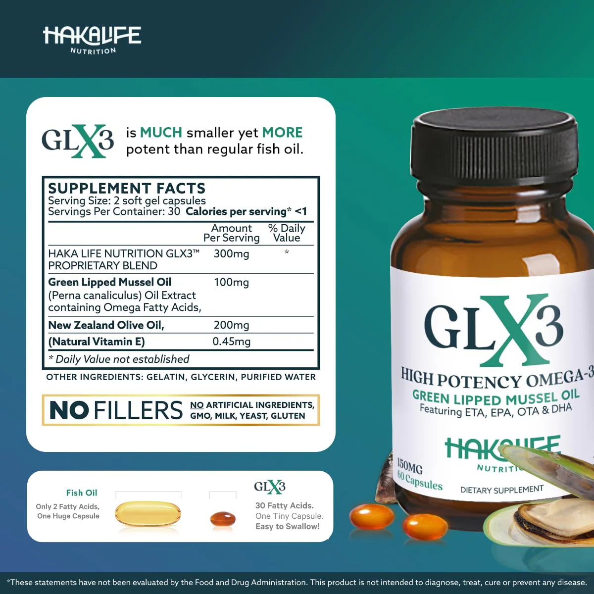 GLX3 Joint Support Omega-3 – NZ Green-Lipped Mussel Oil | HAKA Life Nutrition - Image 12