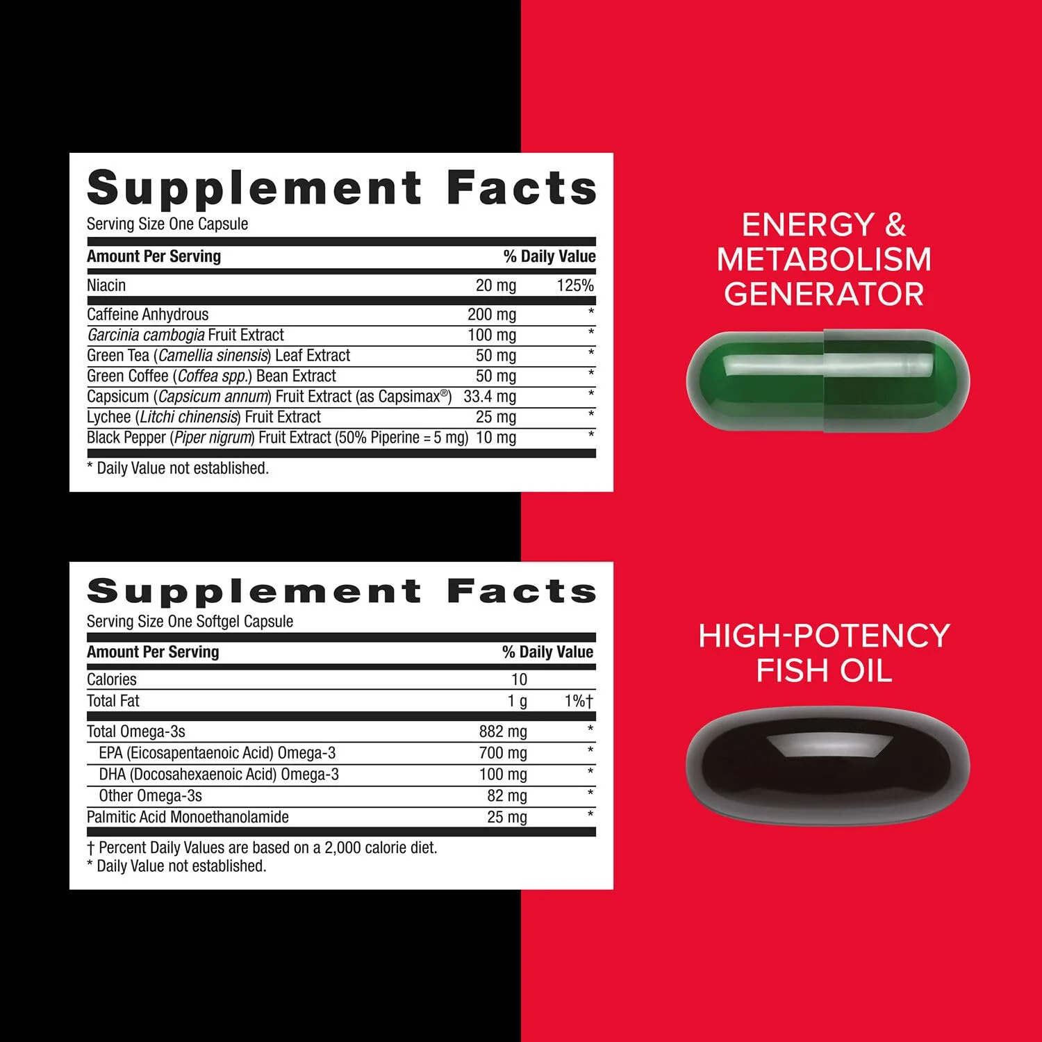 GNC Mega Men Energy & Metabolism Vitapak — 5-in-1 Pack, 300mg Caffeine, 30 Daily Packs - Image 17
