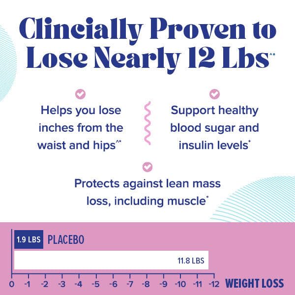 GNC Total Lean GlucaTrim - Caffeine Free Weight Loss - 120 Capsules, 60 Servings - Image 9