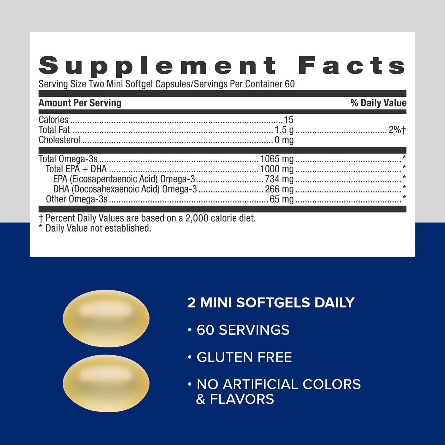 GNC Triple Strength Fish Oil Mini 1000mg EPA/DHA | Heart, Brain & Joint Support | 120 Softgels - Image 5