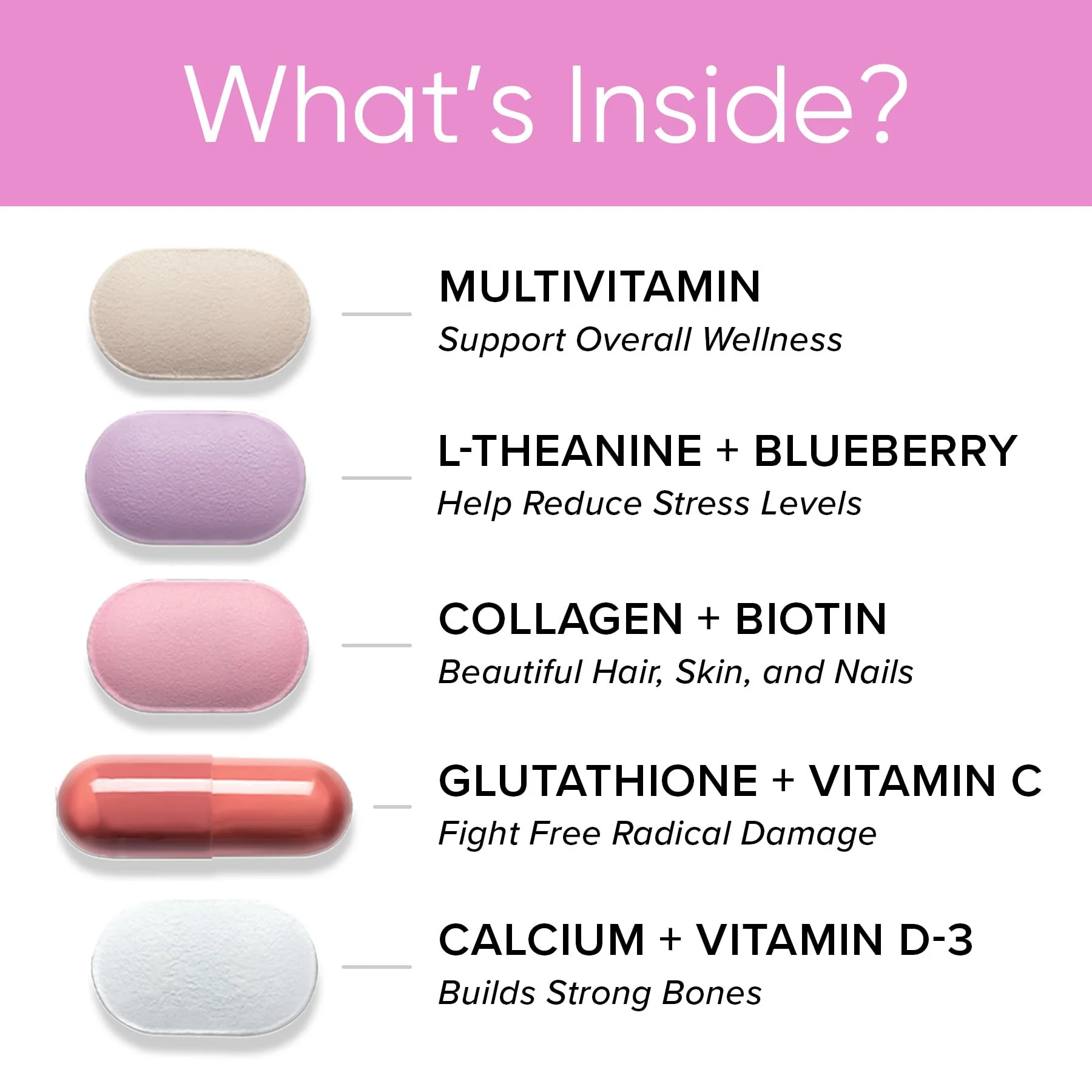 GNC Women's 30+ Vitapak Program — Daily Multivitamins & Minerals, Supports Bones, Skin & Stress Relief, 30 Servings - Image 3