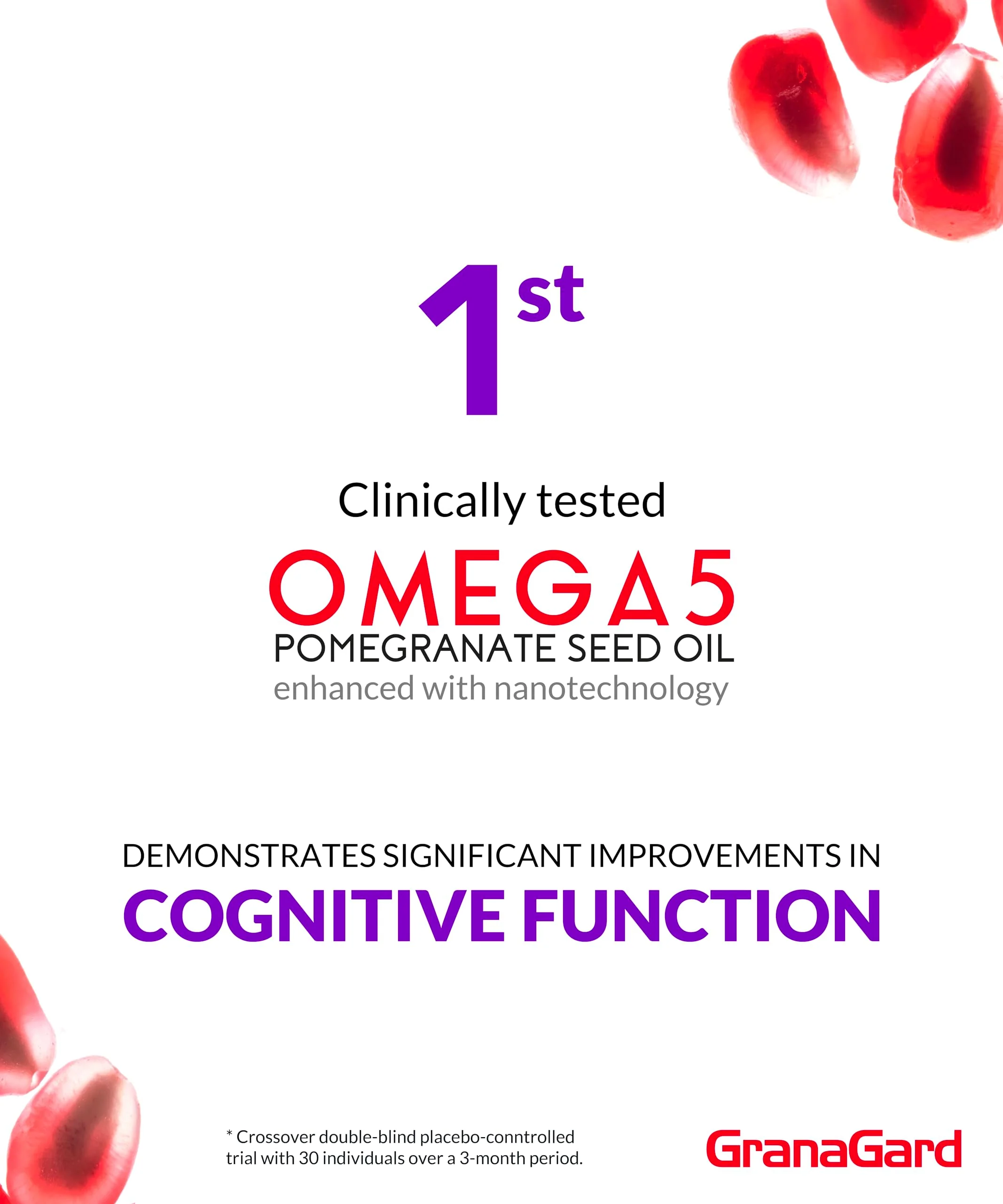 GranaGard Omega 5 – Clinically Proven Brain Support & Anti-Aging (2-Month Supply) – 120ct - Image 8