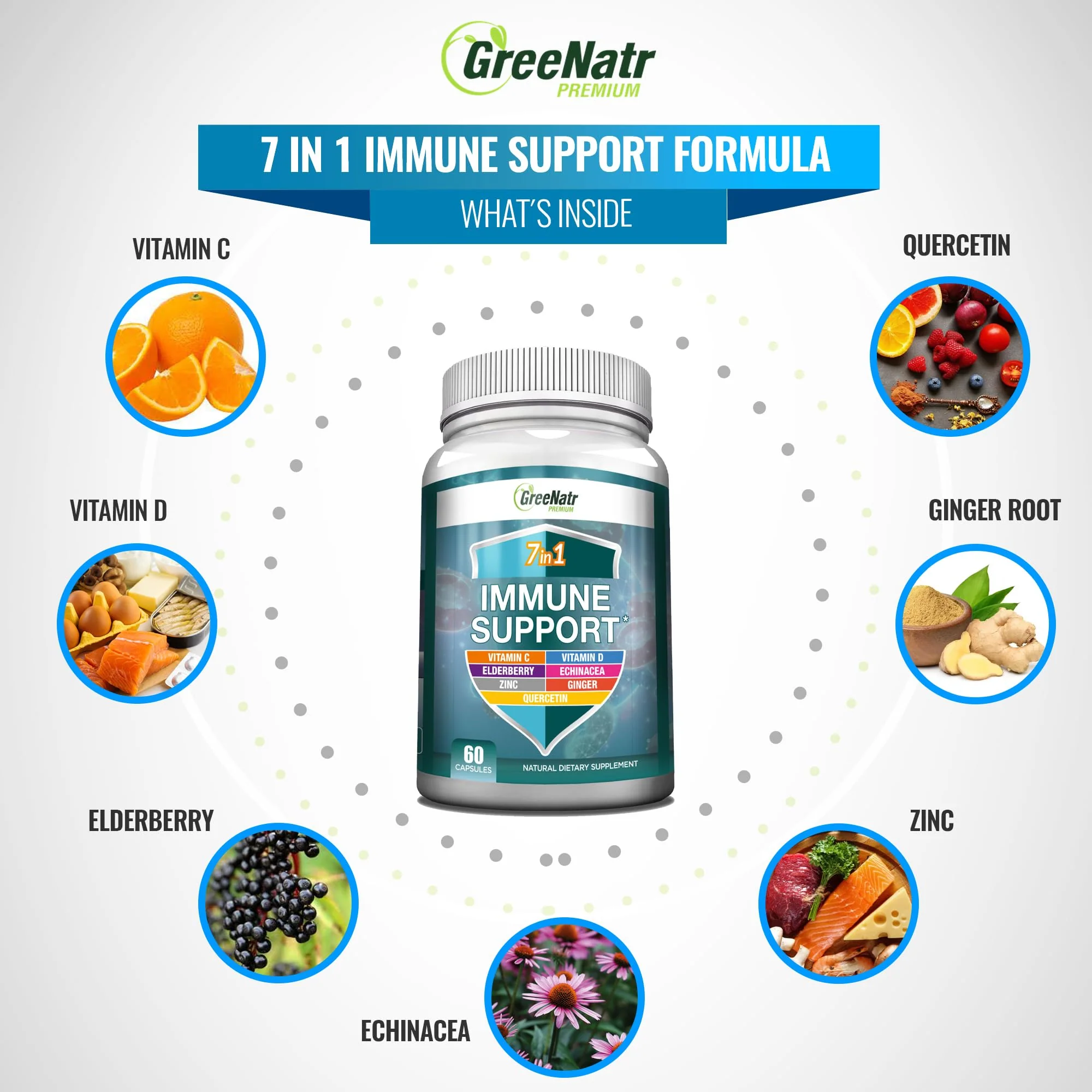 GreeNatr Immune Support – Vitamin C, D3, Zinc 50mg, Quercetin, Echinacea, Elderberry – 60 Capsules - Image 14