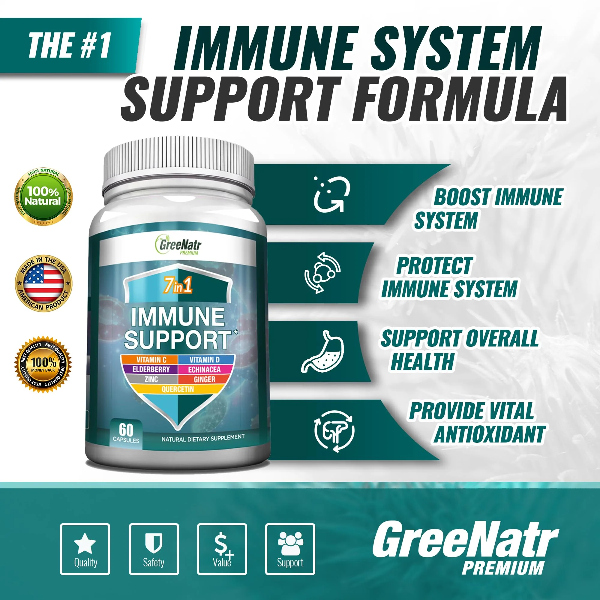 GreeNatr Immune Support – Vitamin C, D3, Zinc 50mg, Quercetin, Echinacea, Elderberry – 60 Capsules - Image 15