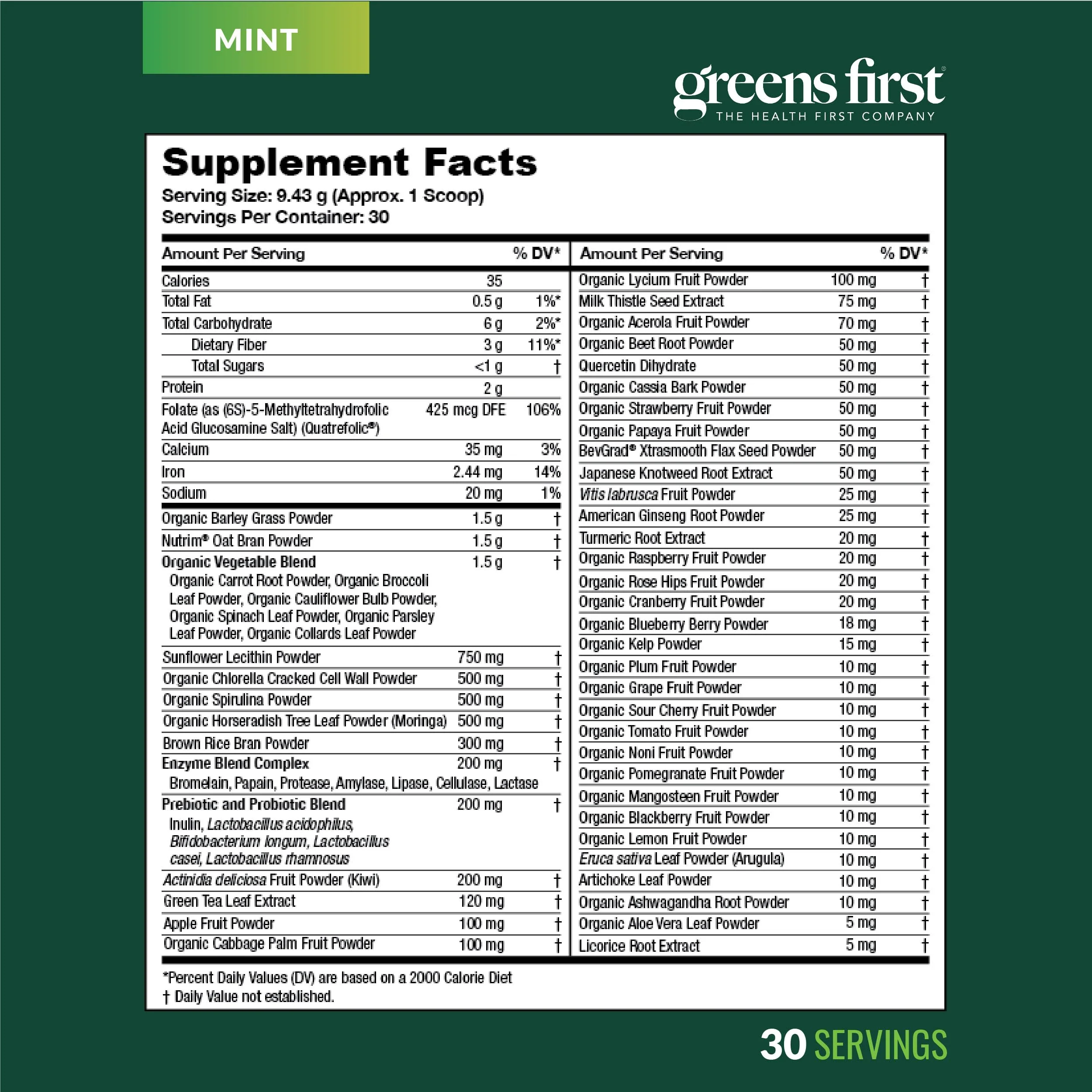 Greens First Gift Set - Limited Edition 25th Anniversary Glass Carafe & Mint Greens Powder (49 Superfoods) - Image 17