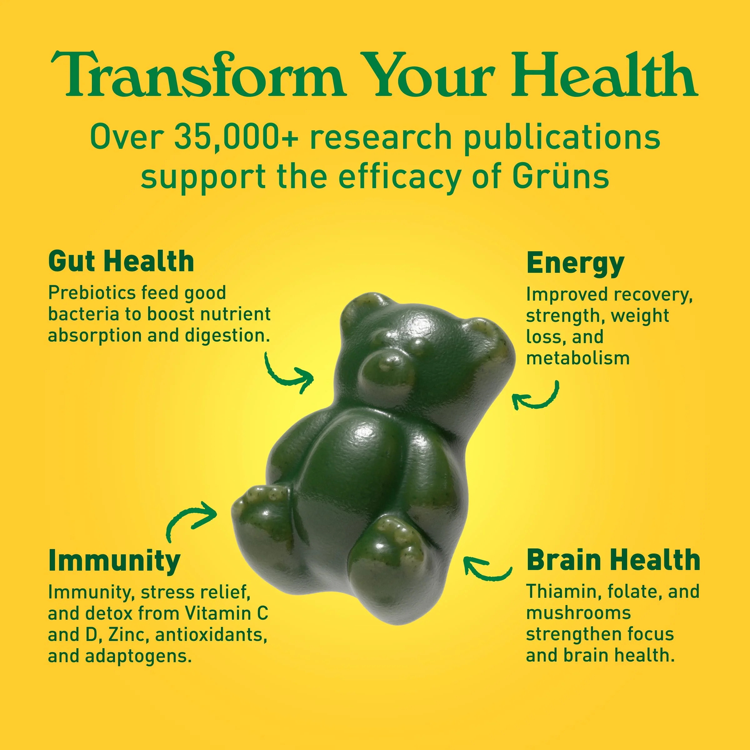 Grüns Adult Sugar-Free Super Greens Gummies – Multivitamin with 60+ Ingredients, 28 Daily Packets - Image 5