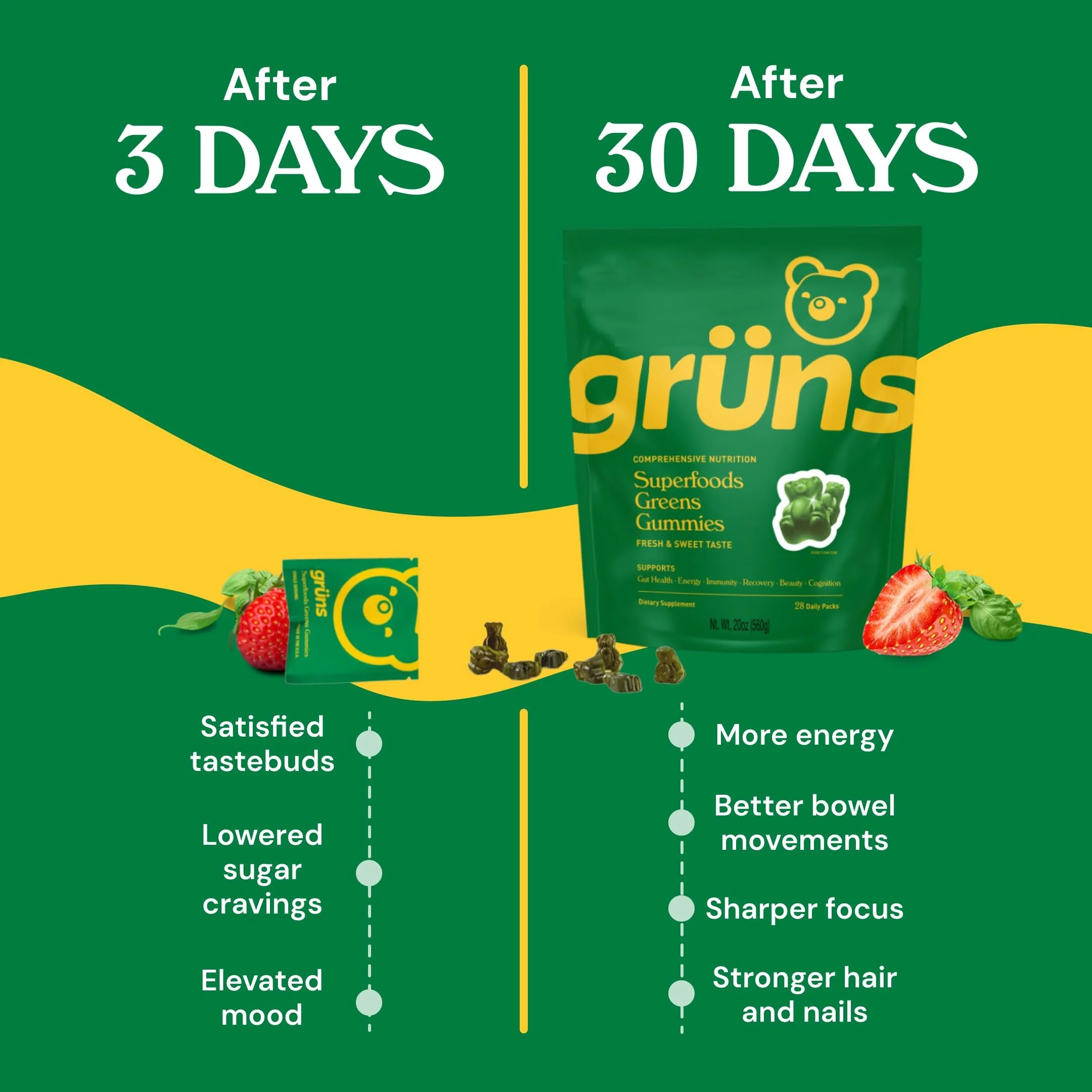 Grüns Adults Super Greens Multivitamin Gummies – 60+ Nutrients, 6g Fiber, 28 Pack - Image 8