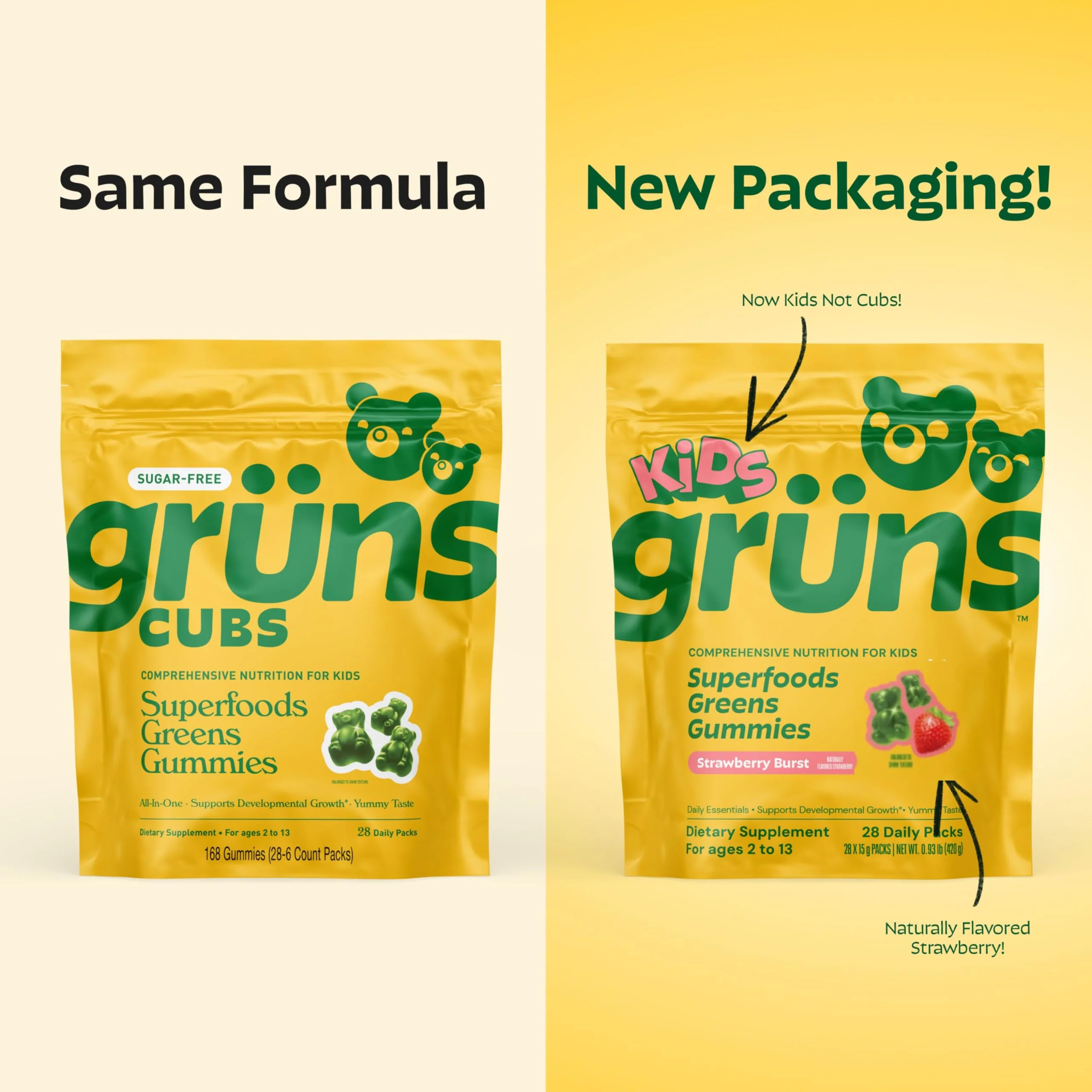 Grüns Kids Multivitamin Gummies – 20+ Vitamins & Minerals, Super Greens with Spirulina & Prebiotics | 28ct - Image 18