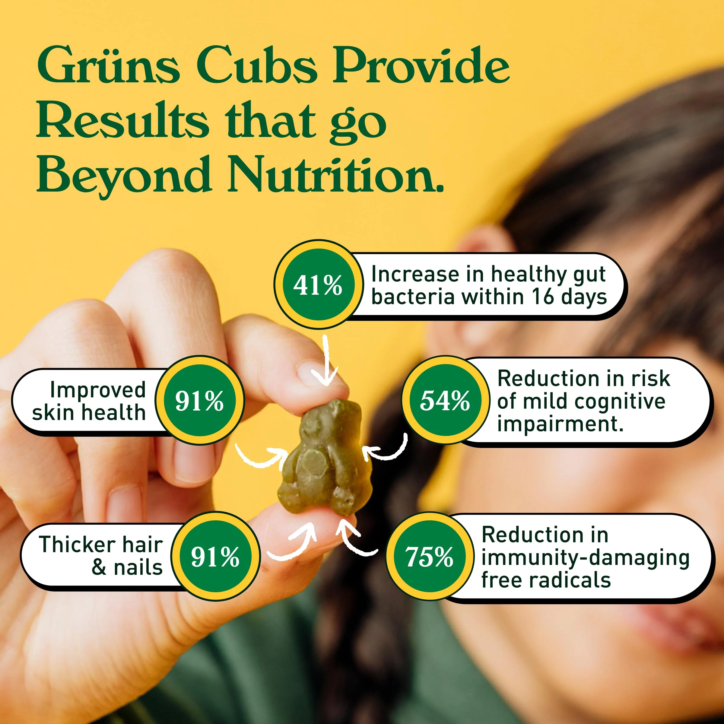 Grüns Kids Multivitamin Gummies – 20+ Vitamins & Minerals, Super Greens with Spirulina & Prebiotics | 28ct - Image 3