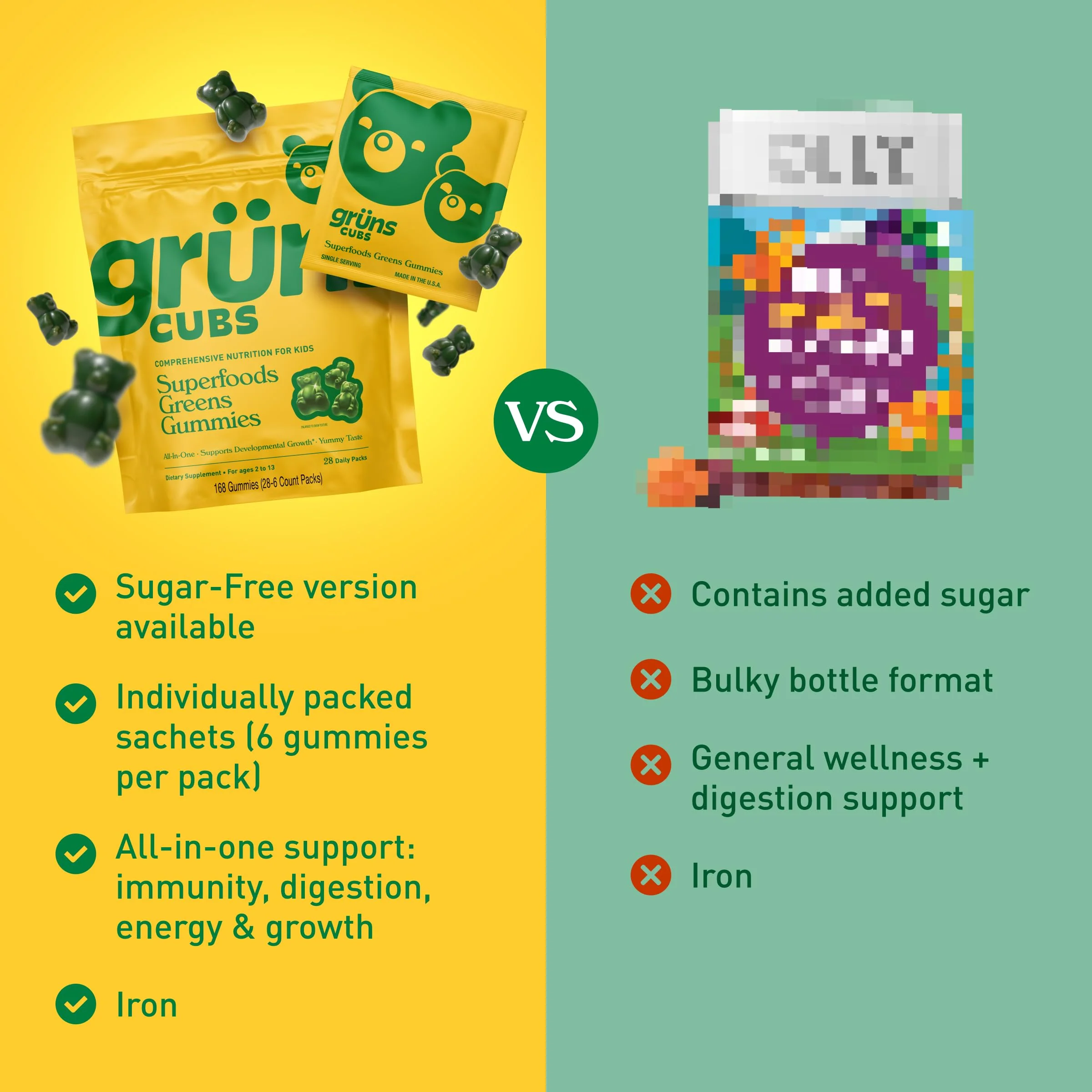 Grüns Multivitamin for Kids – Sugar-Free Super Greens Gummies, 20+ Vitamins & 60 Ingredients, 28 ct - Image 14