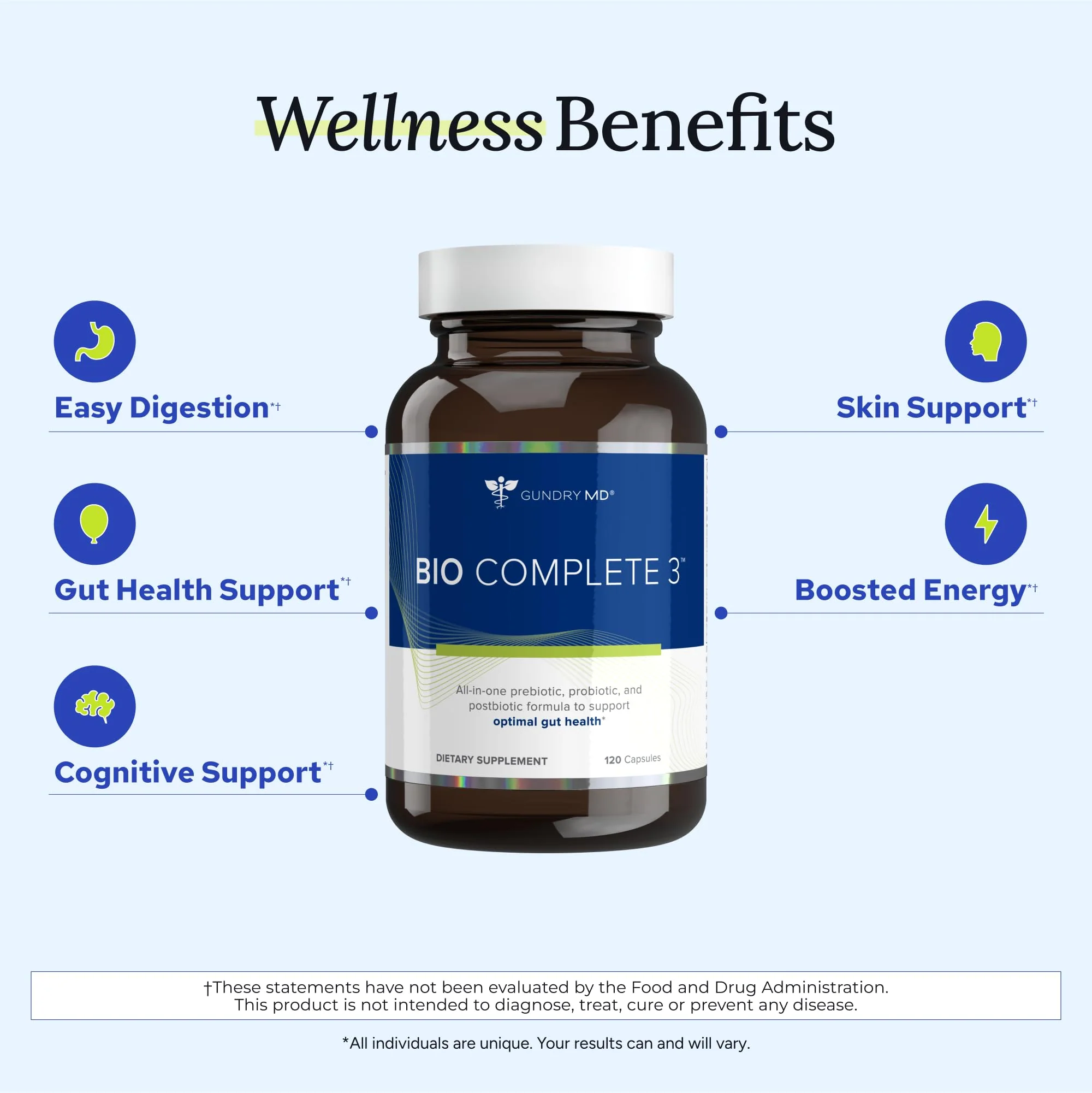 Gundry MD Bio Complete 3 — 3-in-1 Probiotics for Digestion, Energy, and Skin | 30 Day Supply - Image 12