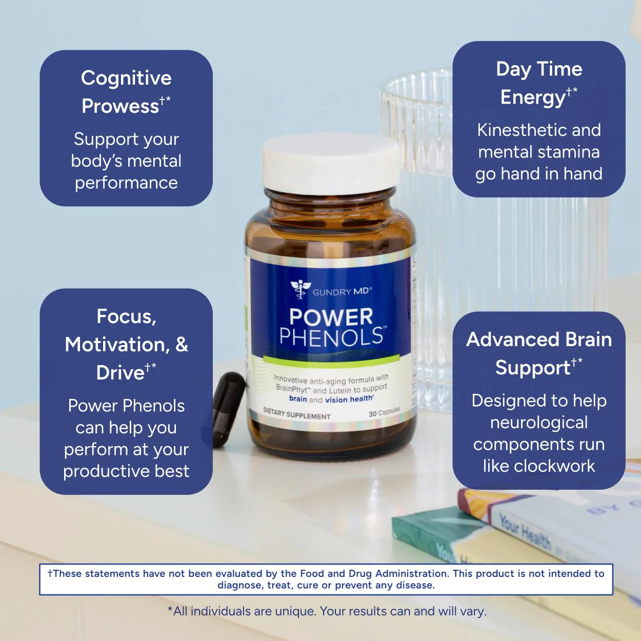 Gundry MD Power Phenols – Brain Health Supplement for Focus, Motivation, and Energy (30 Servings) - Image 2