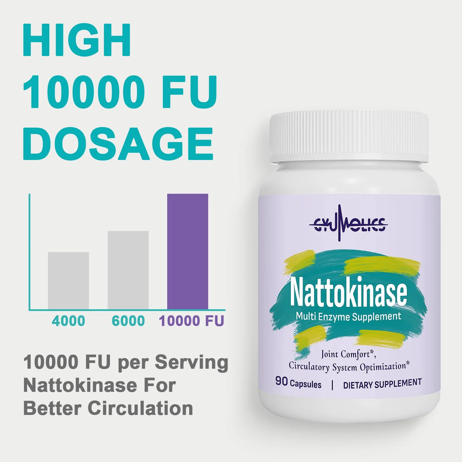 Gyumolics Nattokinase 10000FU – Organic Enzyme Blend for Movement Comfort, 180 Capsules - Image 7