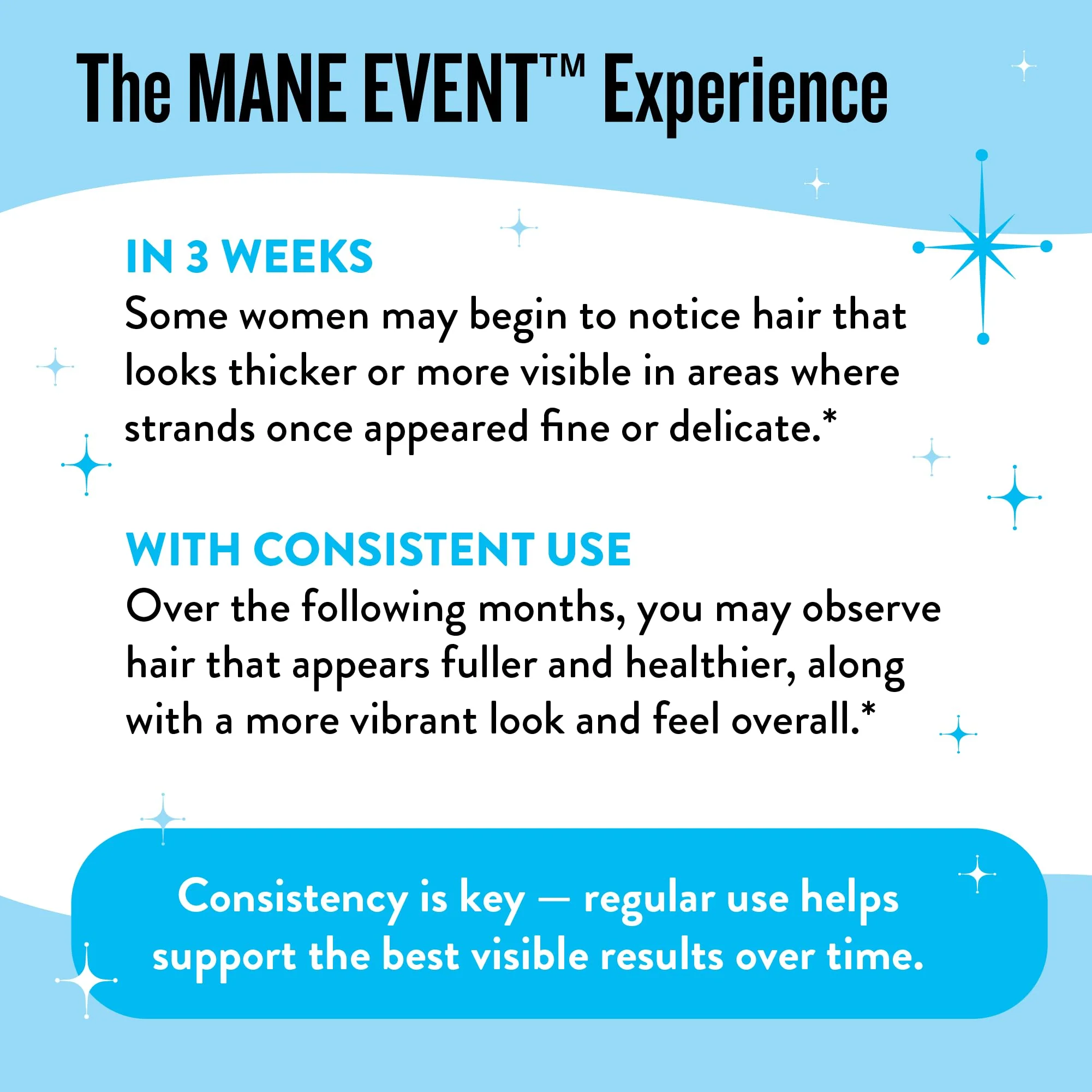 Hair Growth Vitamins for Women – Biotin, Collagen & Lustriva | Mane Event - Image 3