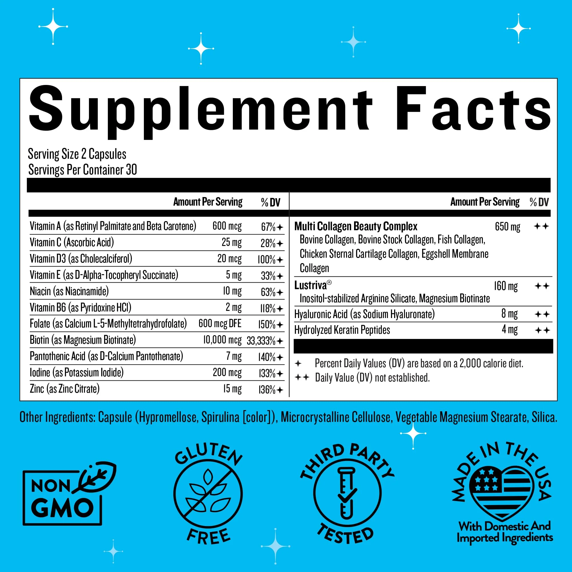 Hair Growth Vitamins for Women – Biotin, Collagen & Lustriva | Mane Event - Image 5