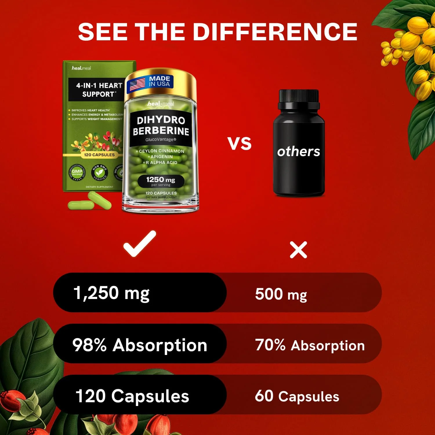 HealMeal Dihydroberberine Supplement - Enhanced Absorption with Cinnamon & R Alpha Lipoic Acid - 480 Caps (4 Packs) - Image 8