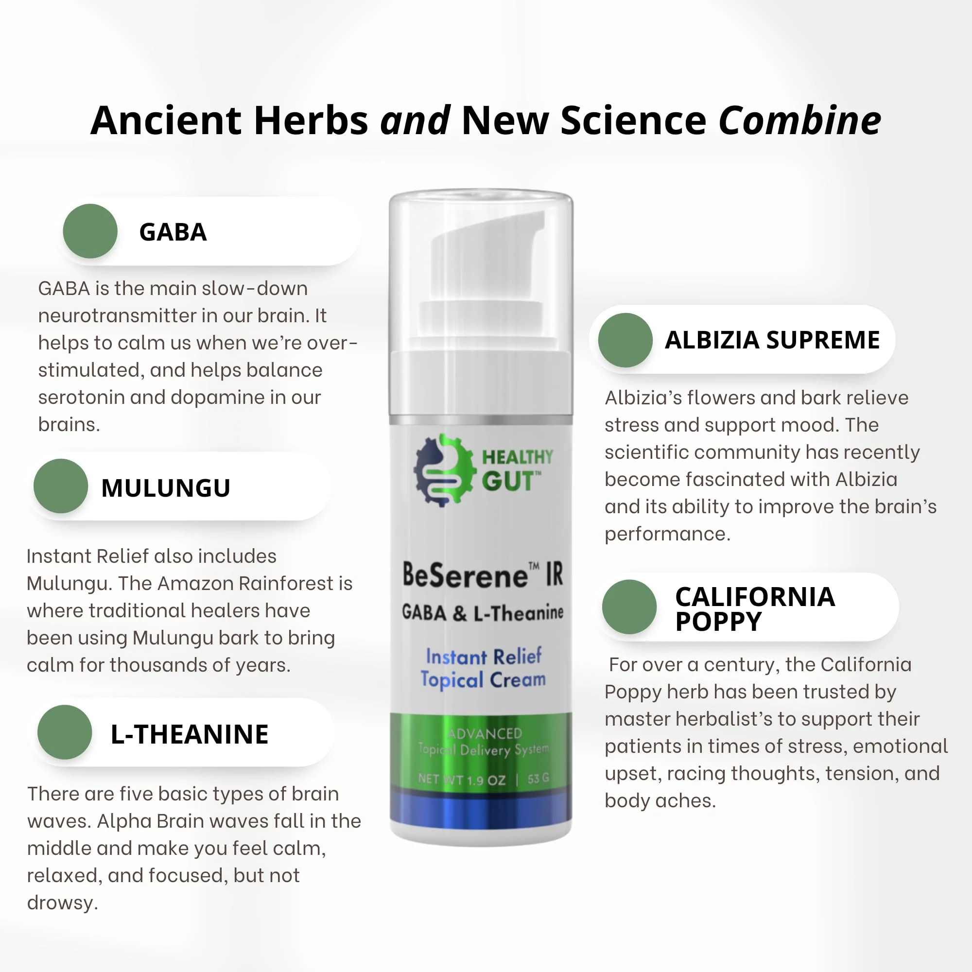Healthy Gut BeSerene IR | GABA & L-Theanine | Instant Relief Topical Cream | 1.9 OZ - Image 6