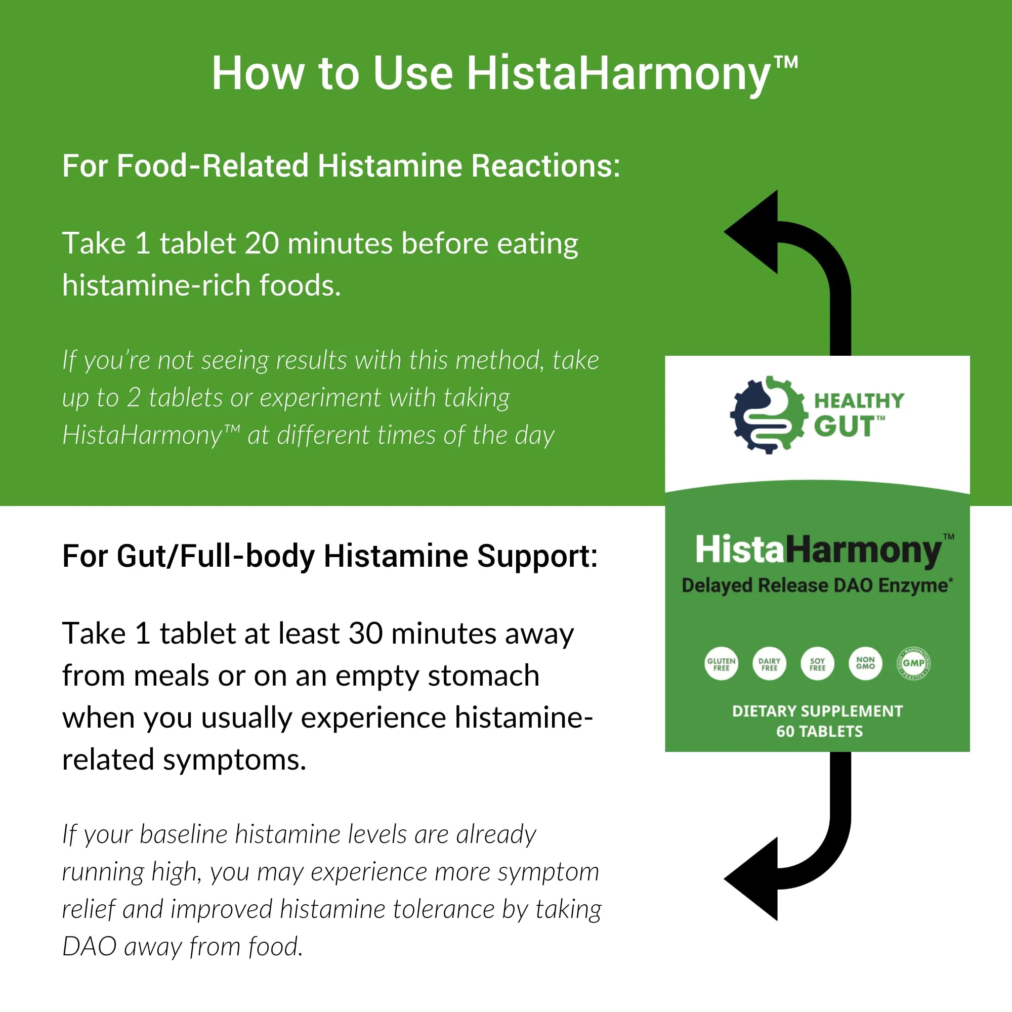 Healthy Gut HistaHarmony DAO Enzyme Supplement – 30,000 HDU, Delayed Release, 60 Servings - Image 8