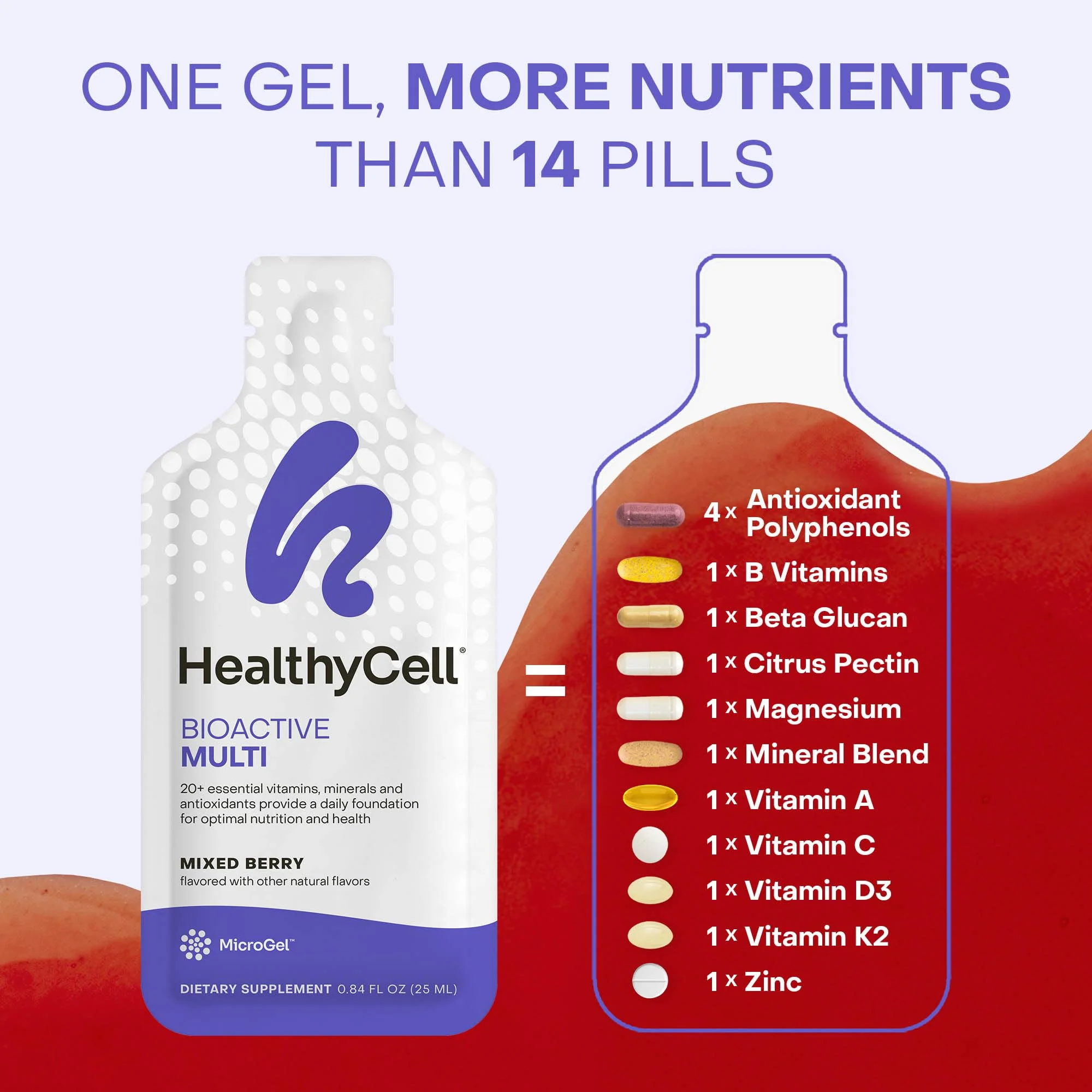 HealthyCell Bioactive Daily Liquid Multivitamin for Men & Women – 20+ Vitamins, Minerals & Antioxidants in 30 Gel Packs - Image 4