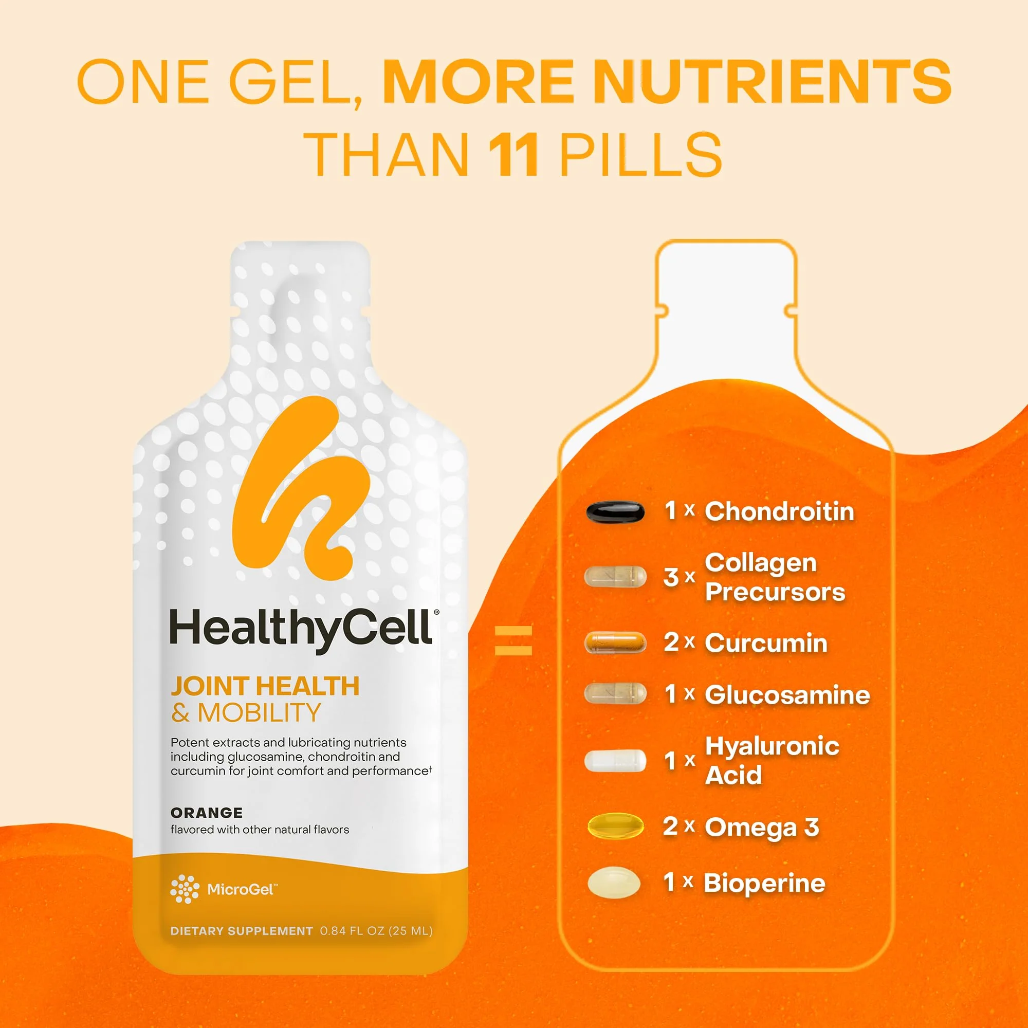 HealthyCell Joint Health & Mobility Gel Packs — Curcumin, Glucosamine & Chondroitin (14-Pack) - Image 4
