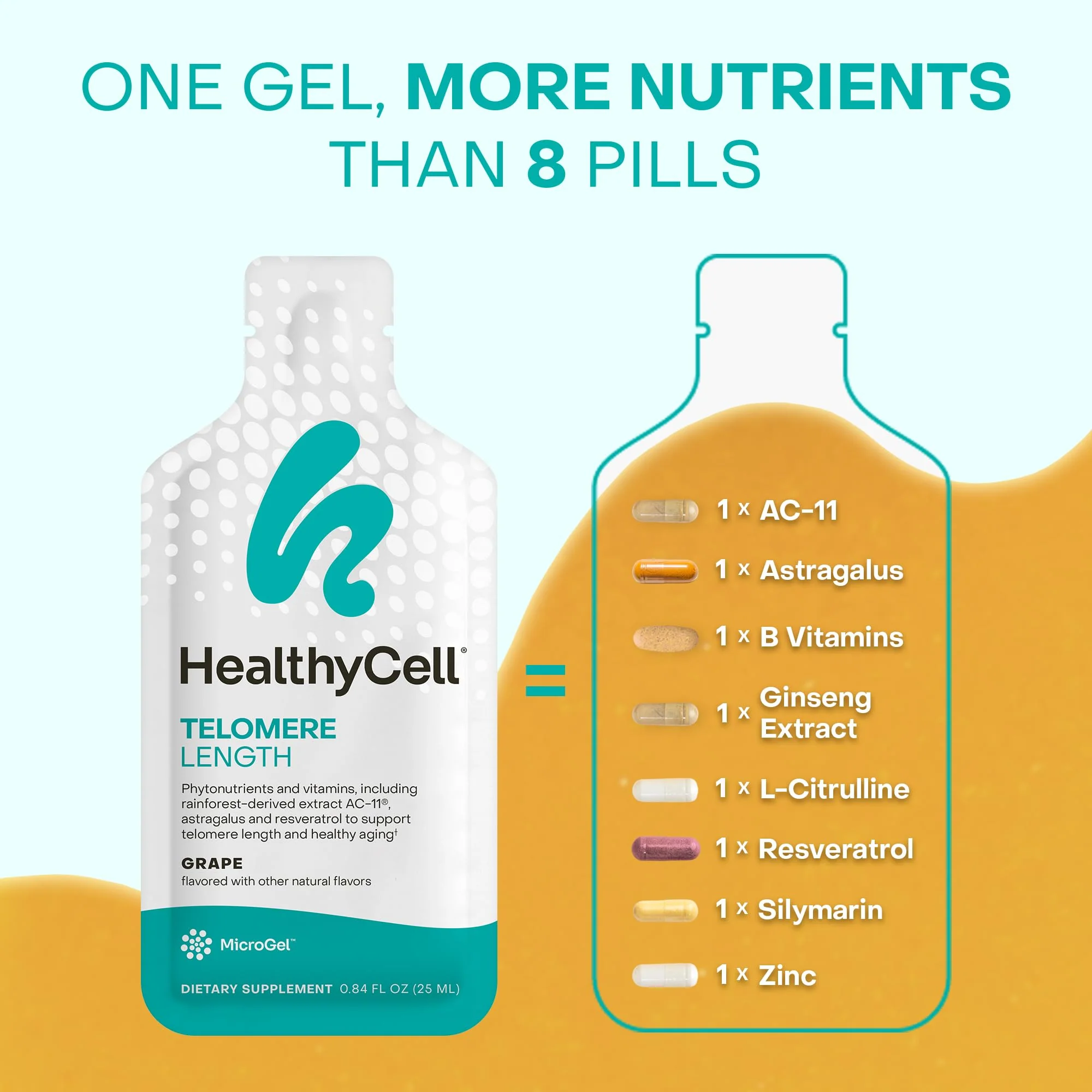 HealthyCell Telomere Length Supplement – AC-11, Astragalus & Resveratrol | 30 Grape Gel Packs - Image 4