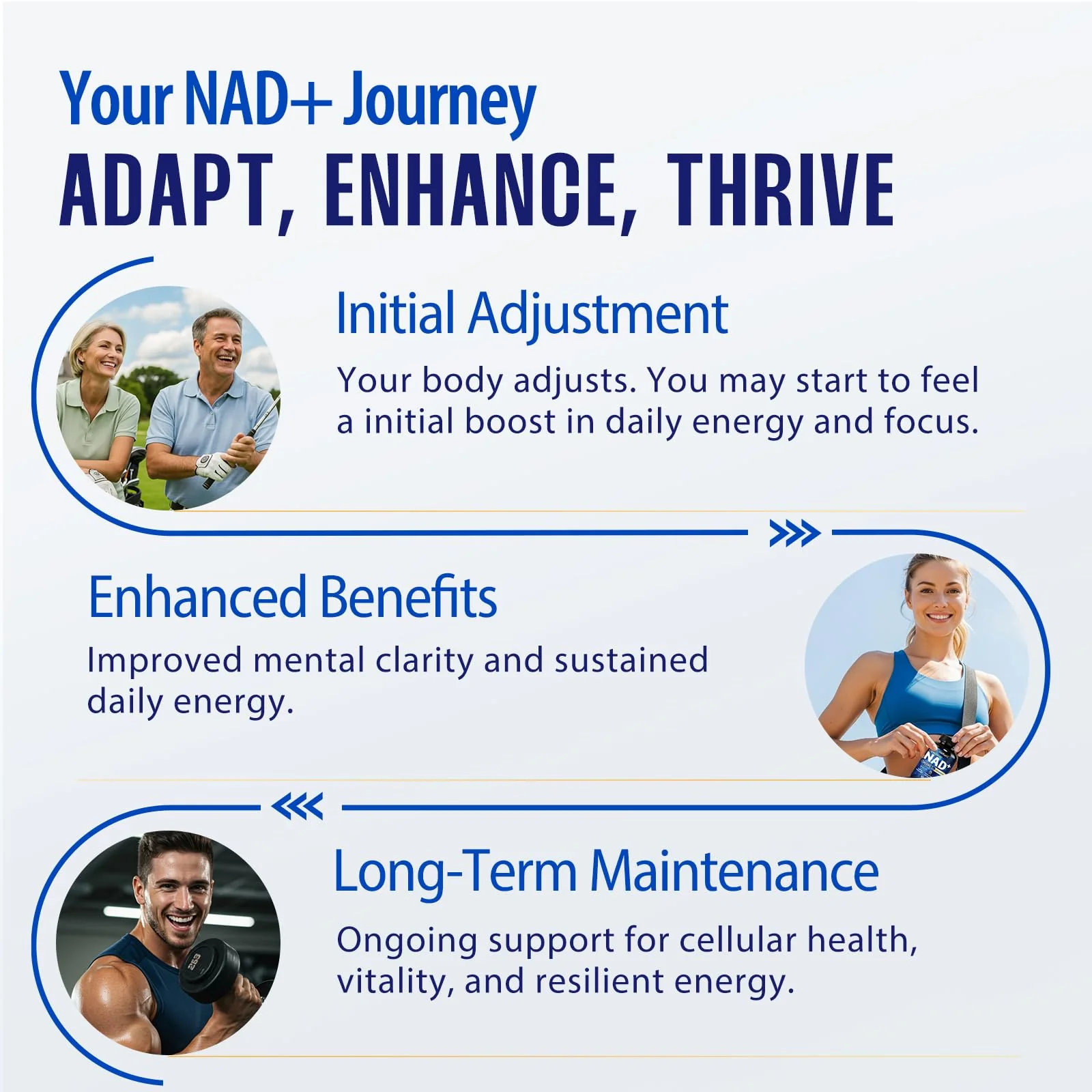 heifunk NAD+ Supplement | 1455mg Liposomal NAD+ with Resveratrol, CoQ10 & PQQ | 90 Vegan Capsules for Energy, Focus & Healthy Aging - Image 14