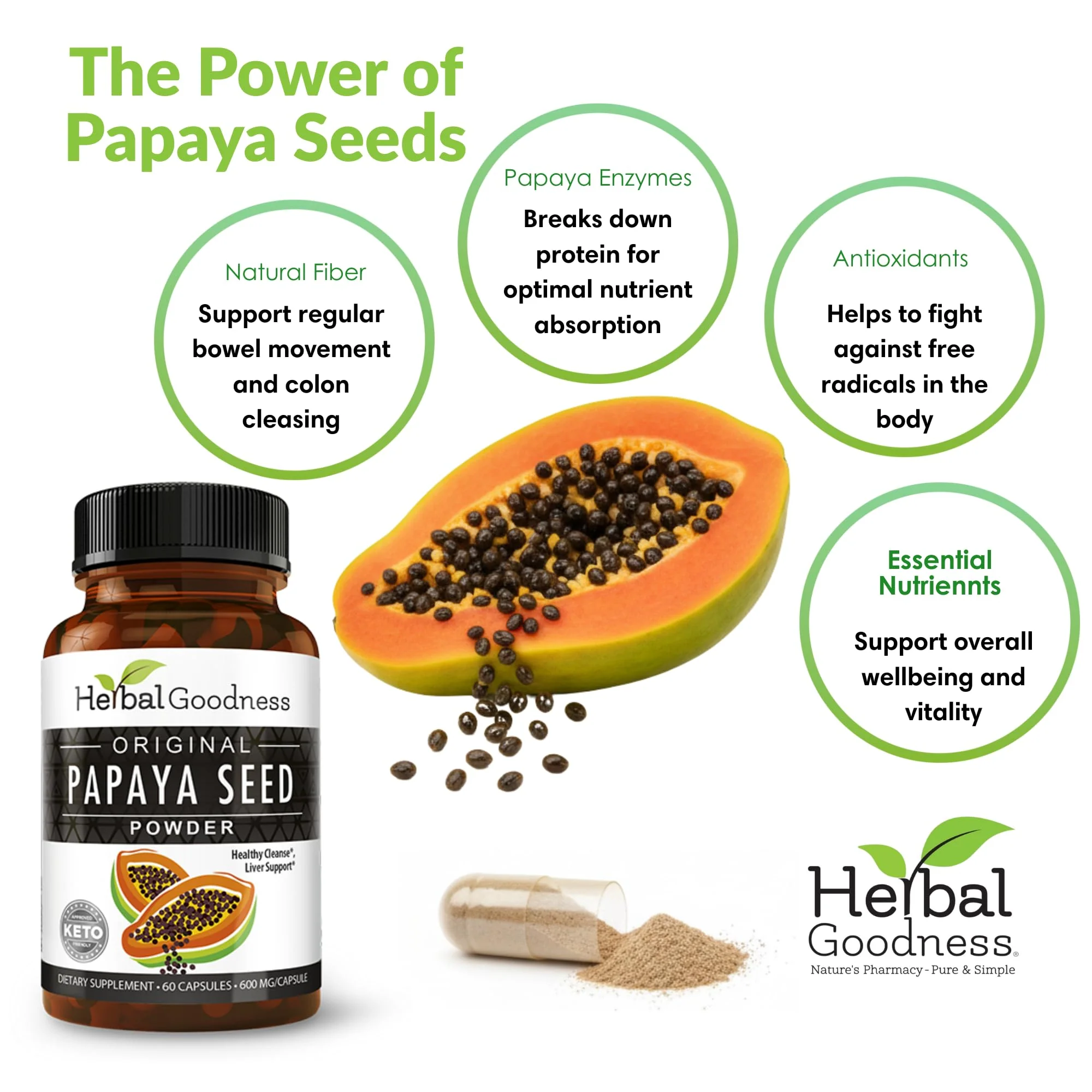 Herbal Goodness Papaya Seeds Powder Capsules – 600mg x 60, Organic Papain Enzymes for Digestion - Image 14
