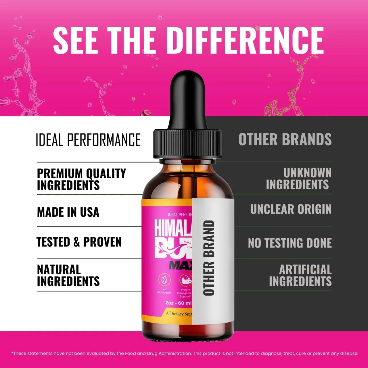 Himalayan Burn Drops Max – Himalayan Burn MAX Drops (5 Pack) | All-Natural Liquid Formula - Image 8