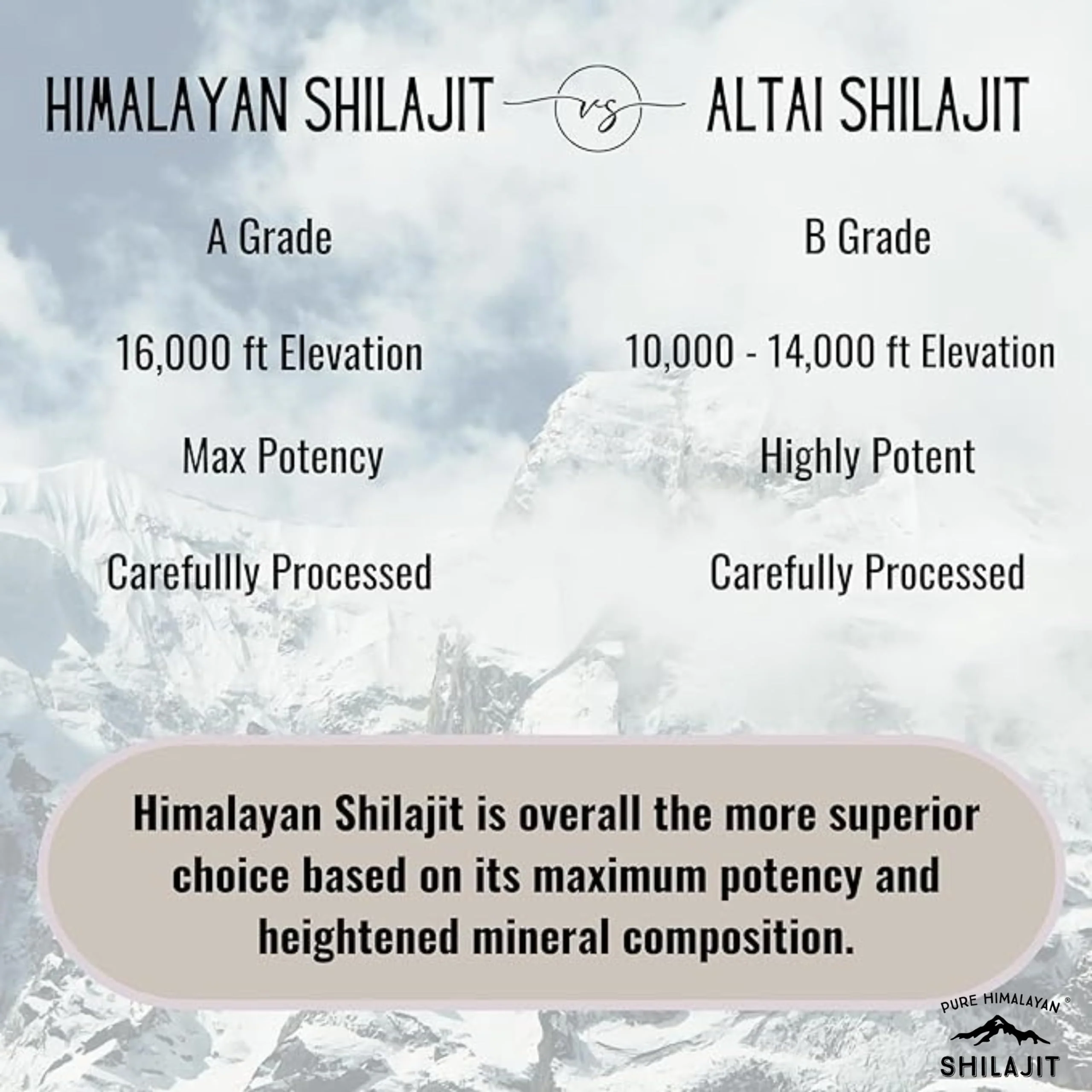 Himalayan Shilajit Soft Resin – Grade A, 15ml/0.5oz | 85+ Minerals & Fulvic Acid | Pure Himalyan Shilajit - Image 5