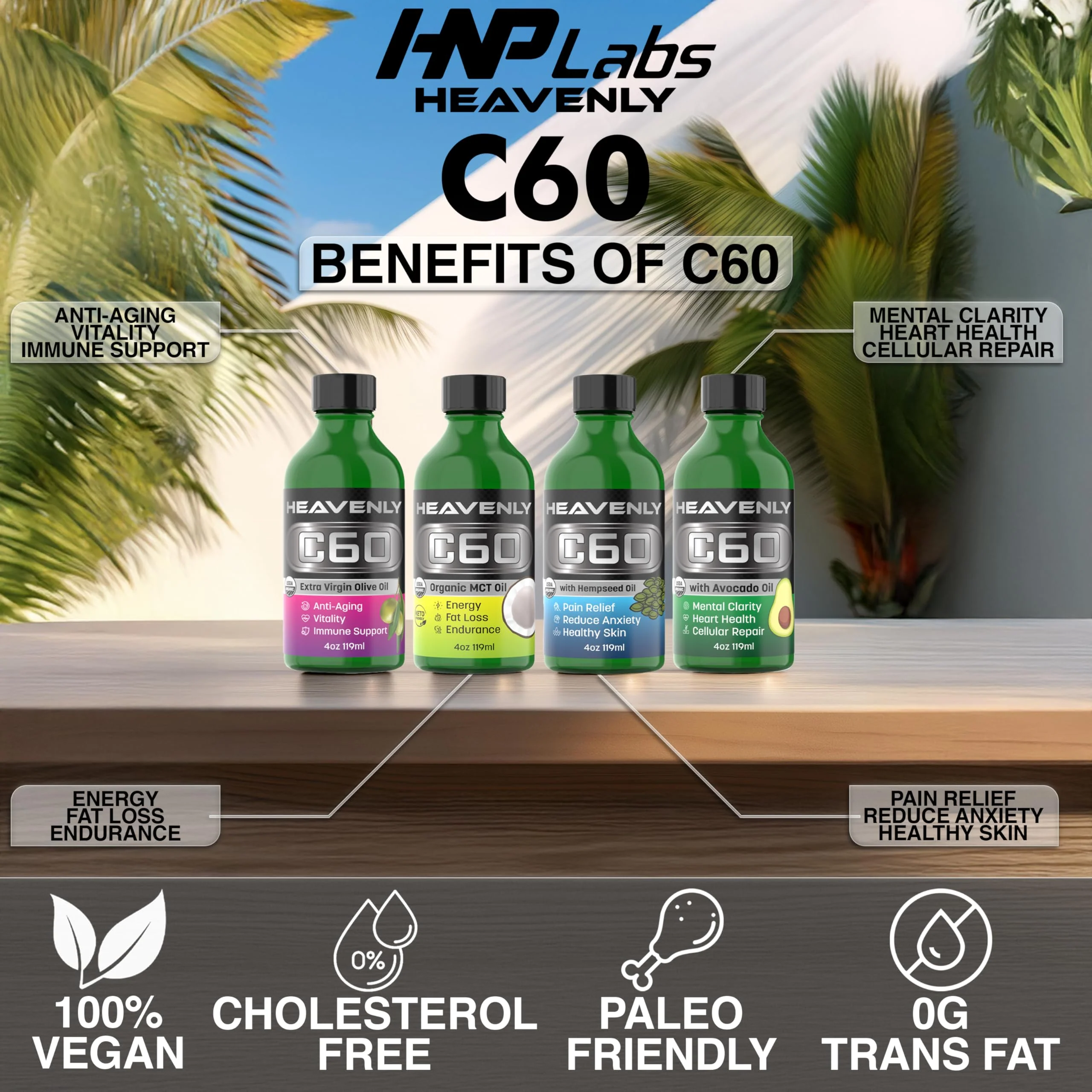 HNP Labs C60 Avocado Oil – Organic Cold-Pressed, USA Made, GMP Certified - Image 2