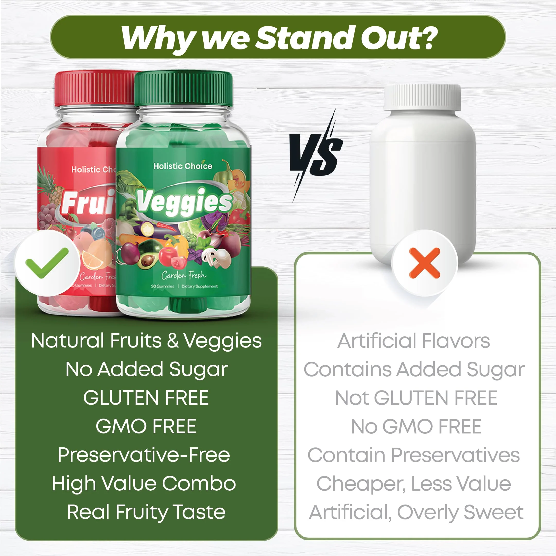 Holistic Choice Fruits & Veggies Gummies - Dual Pack Vitamin Gummies for Adults & Kids | Made in USA - Image 6