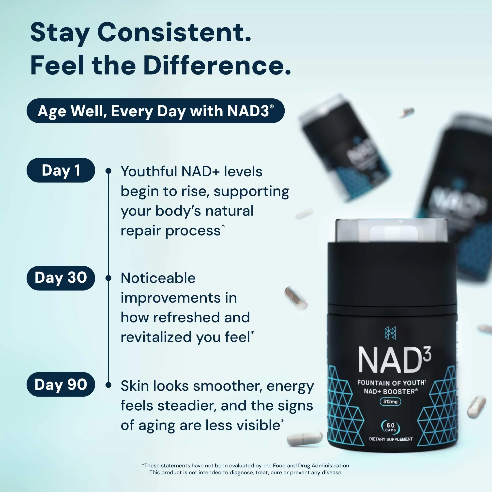 HPN NAD3 – Clinical NAD+ Booster for Cellular Health, Natural Energy & Healthy Aging - Image 6