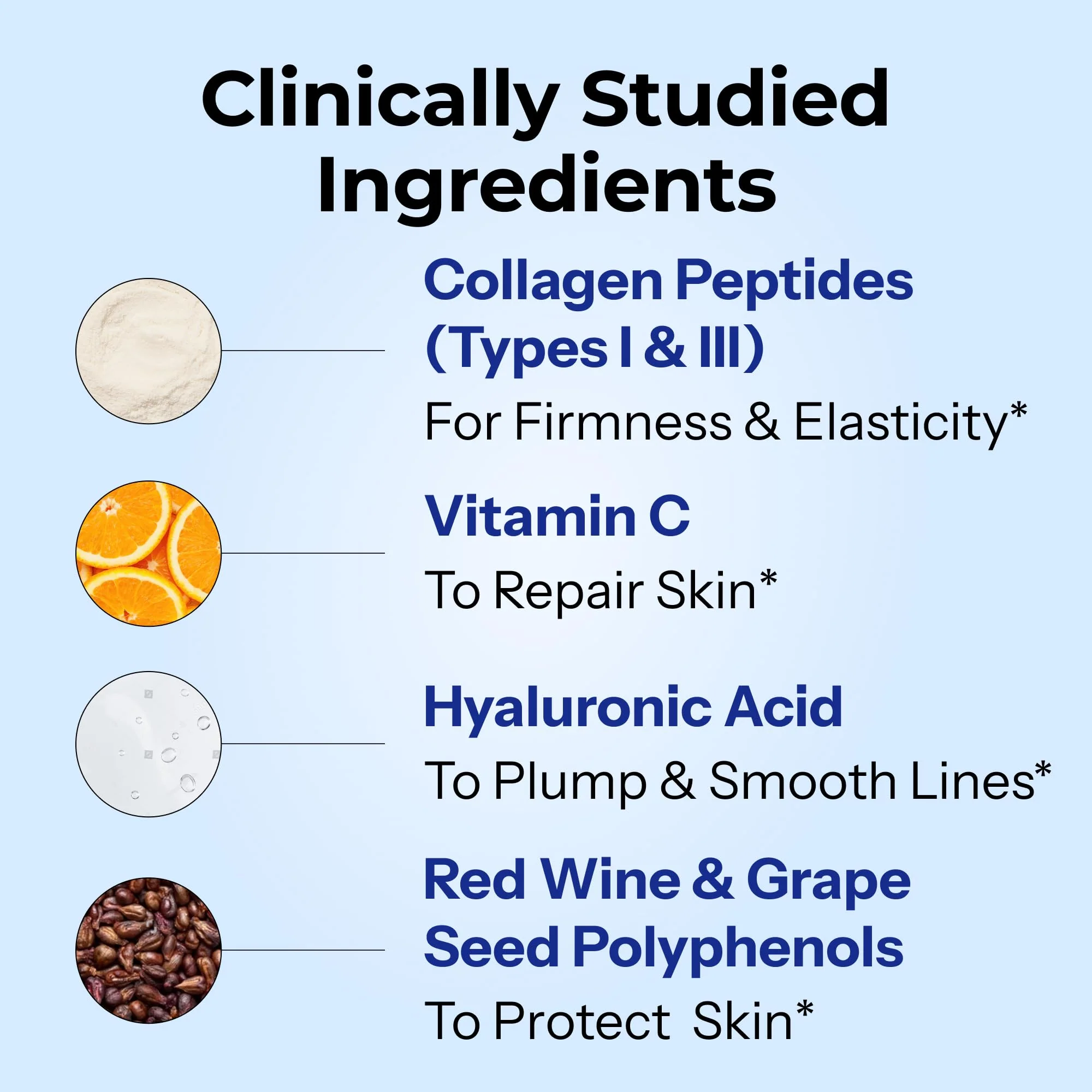 HUM Collagen Love Skin — Collagen Peptides with Hyaluronic Acid & Vitamin C, 90 Capsules - Image 5