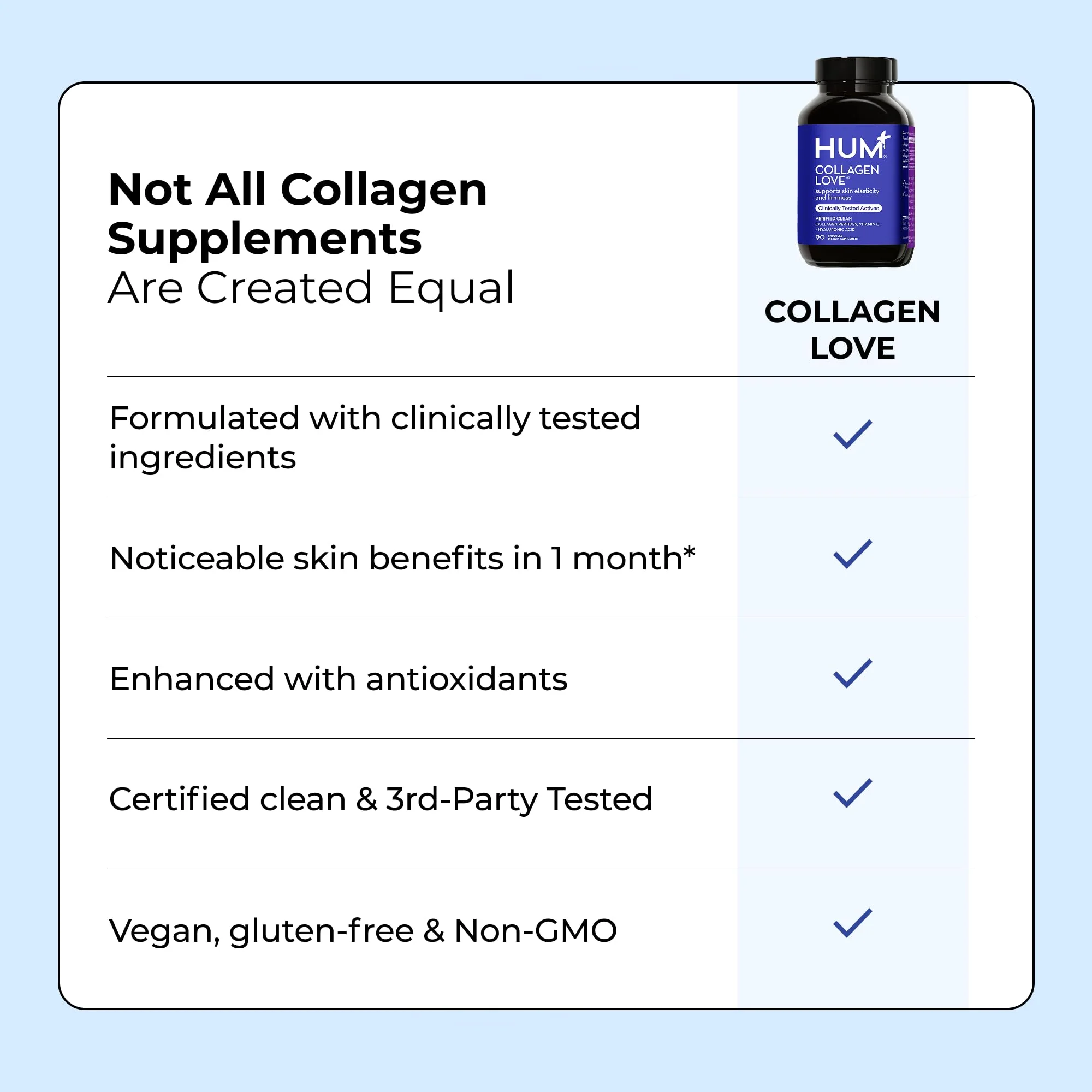 HUM Collagen Love Skin — Collagen Peptides with Hyaluronic Acid & Vitamin C, 90 Capsules - Image 9