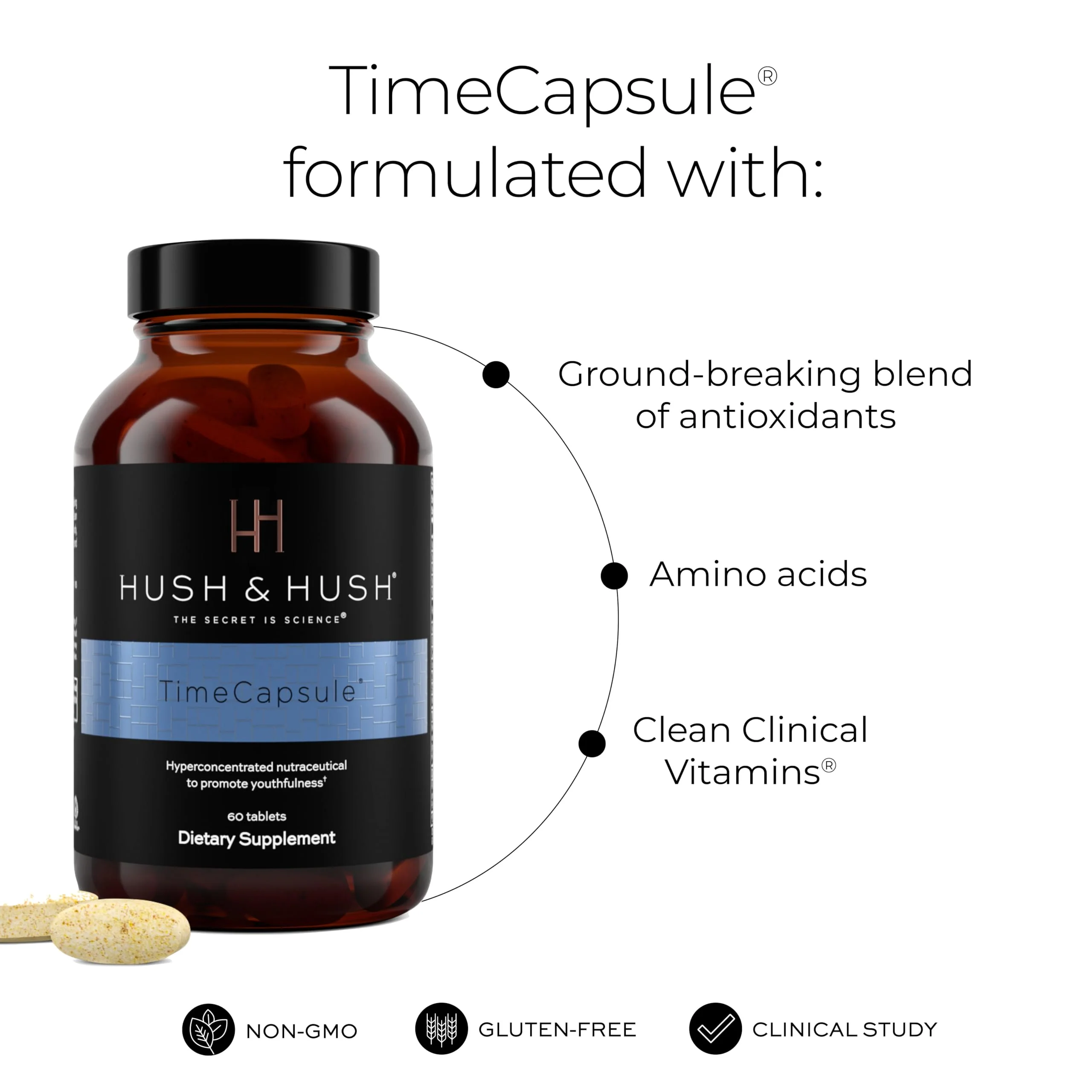 Hush & Hush TimeCapsule Multivitamin – Women’s & Men’s Clean Nutraceuticals (60 Tablets) - Image 2