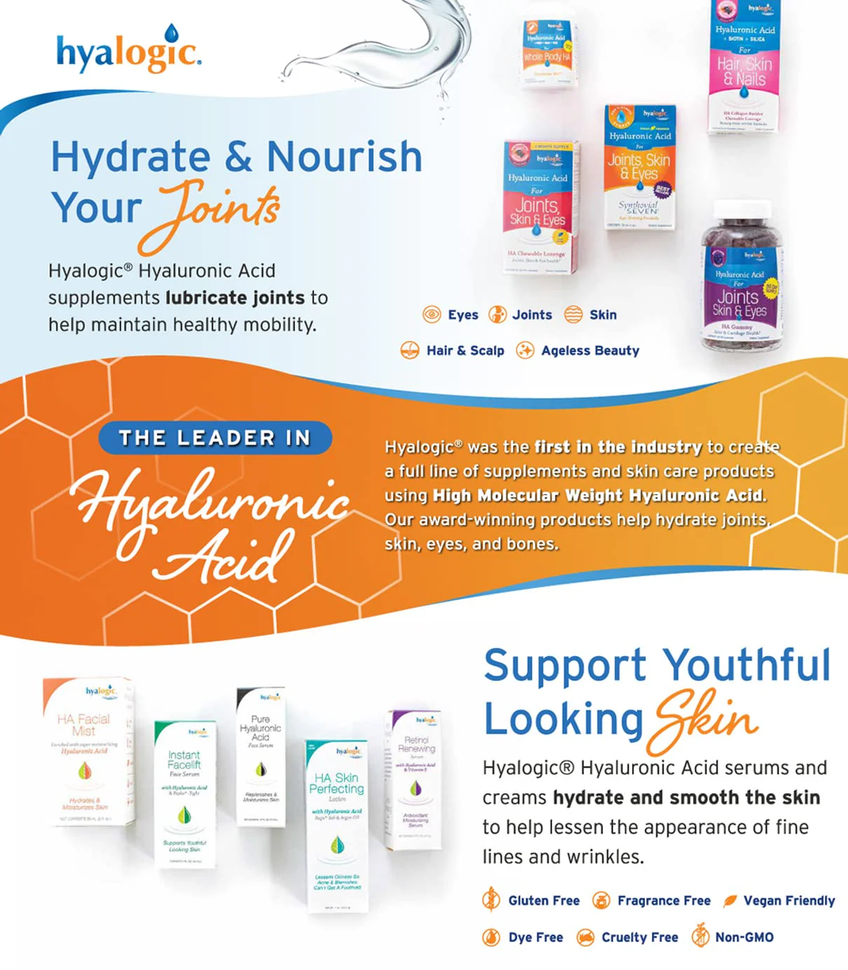 Hyalogic Synthovial Seven Liquid Hyaluronic Acid – Vegan Oral Joint & Skin Support, High Molecular Weight, 1 oz (2 Pack) - Image 6